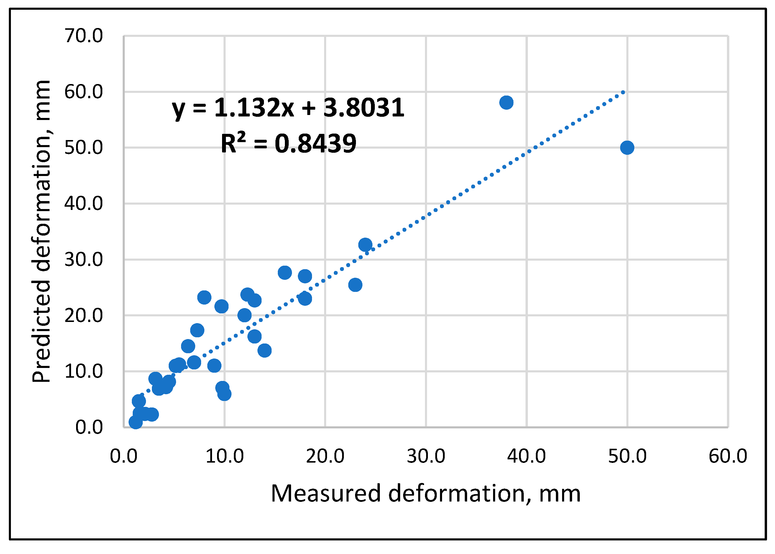Sustainability 15 12851 g011