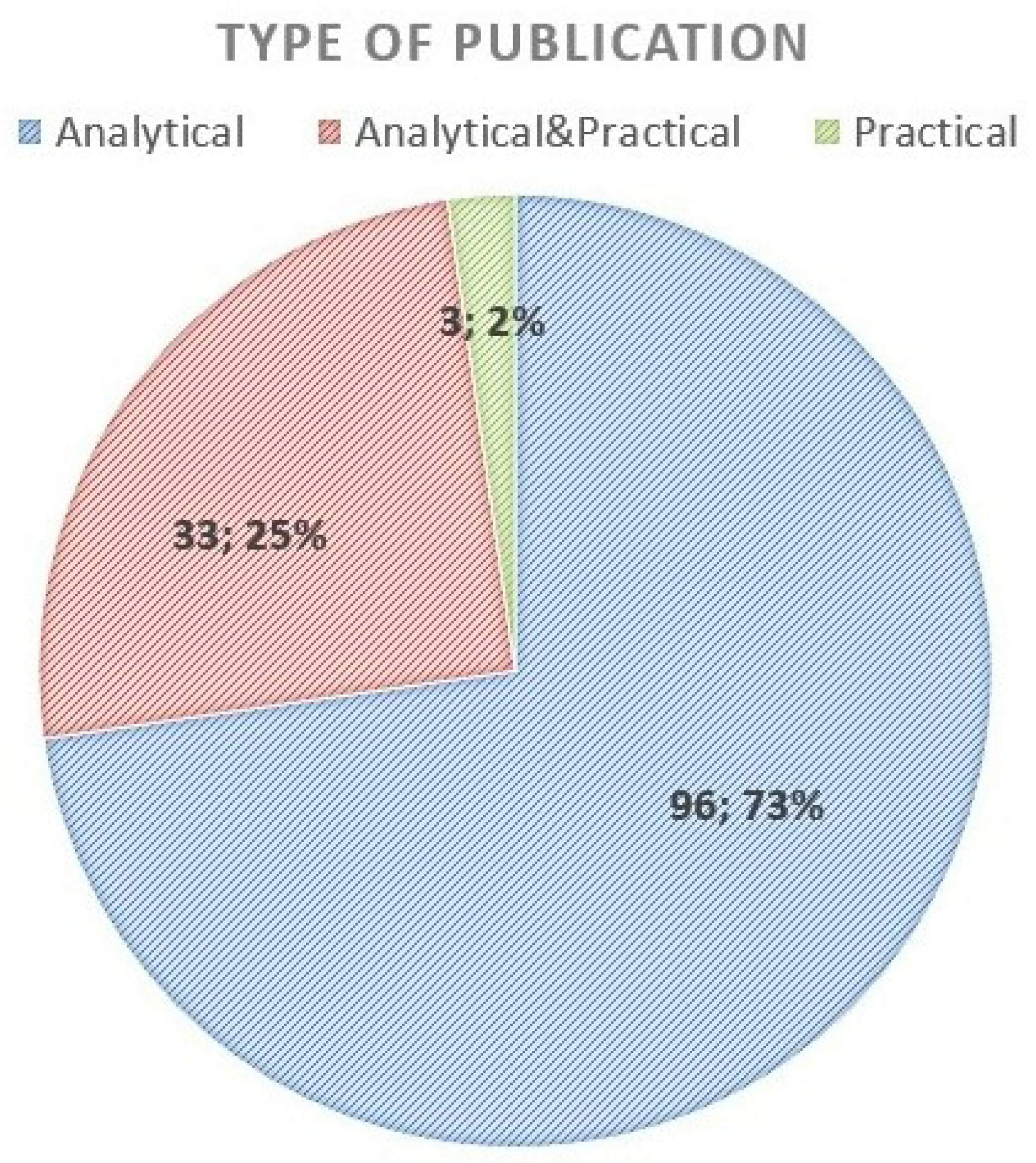 Sustainability 15 12869 g007