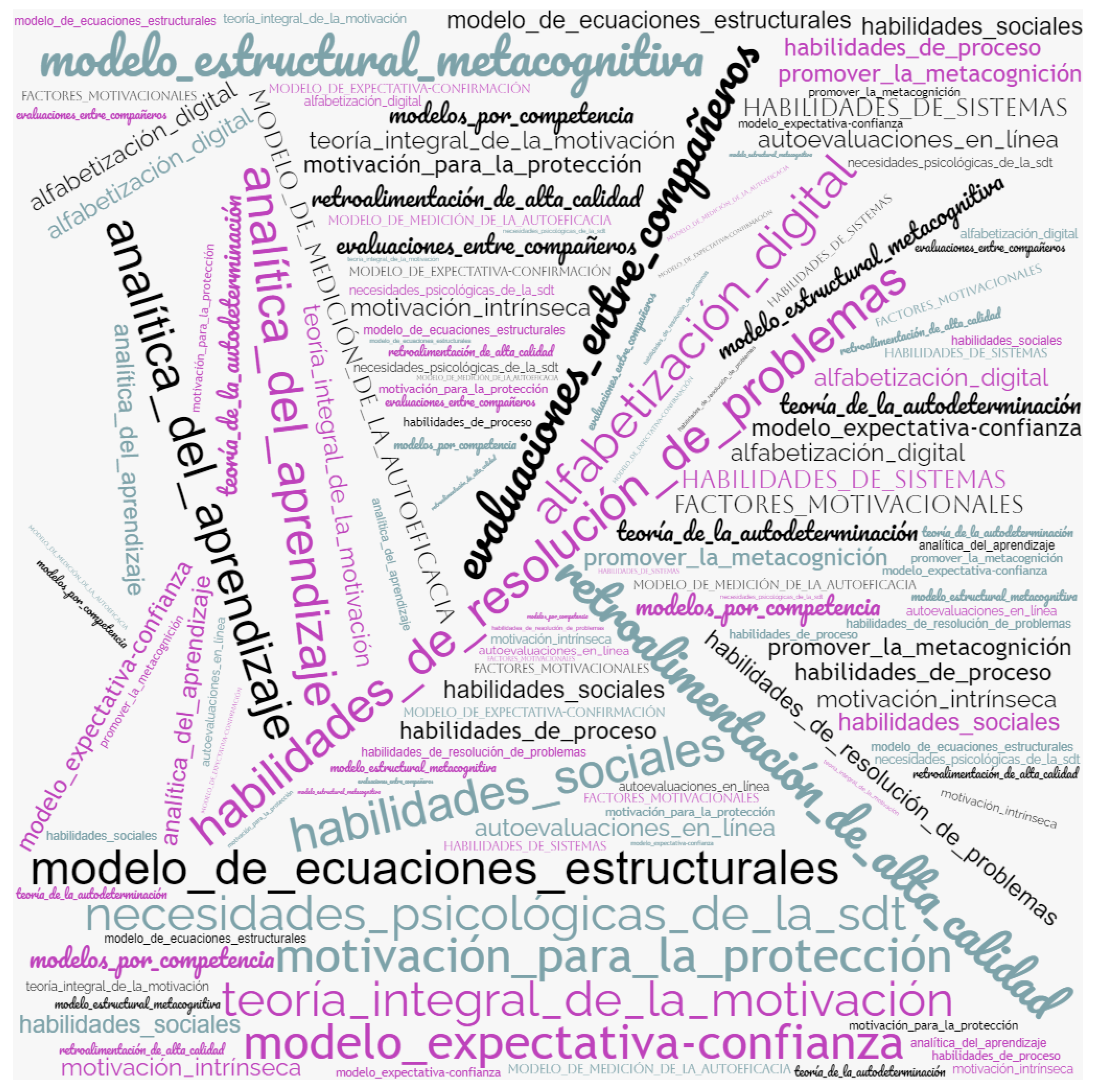 Sustainability 15 12869 g010