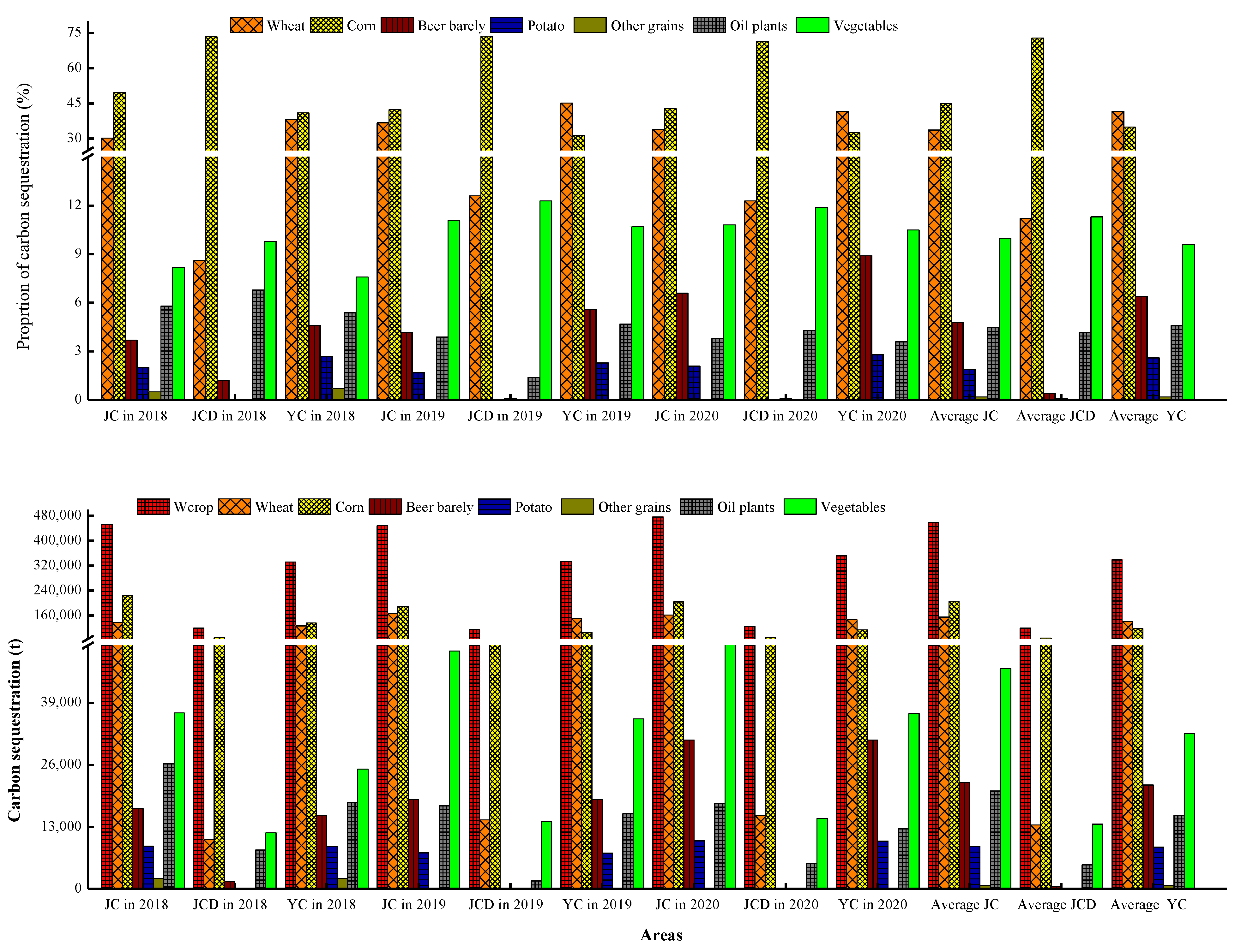 Sustainability 15 12872 g004