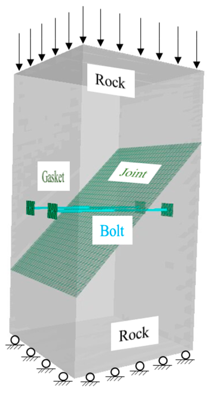Sustainability 15 12876 g003