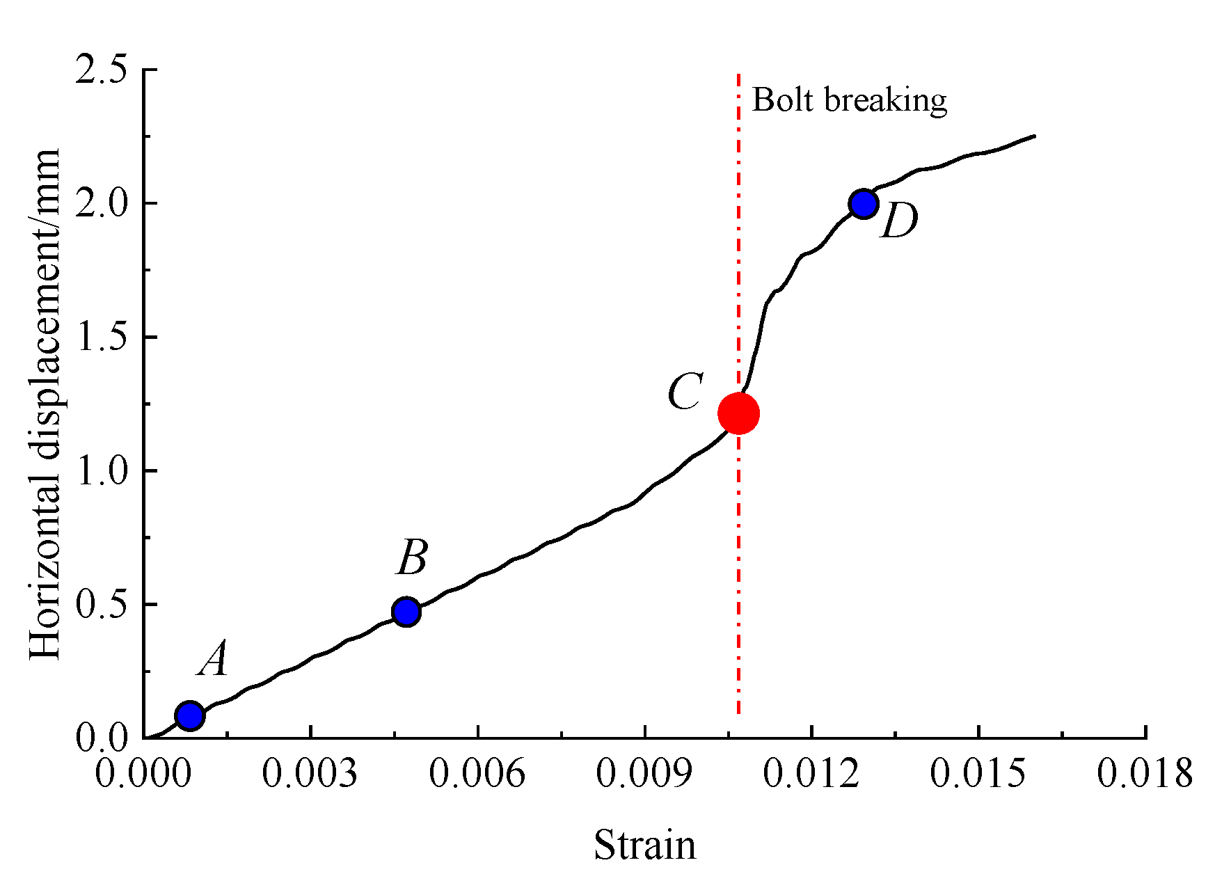 Sustainability 15 12876 g006