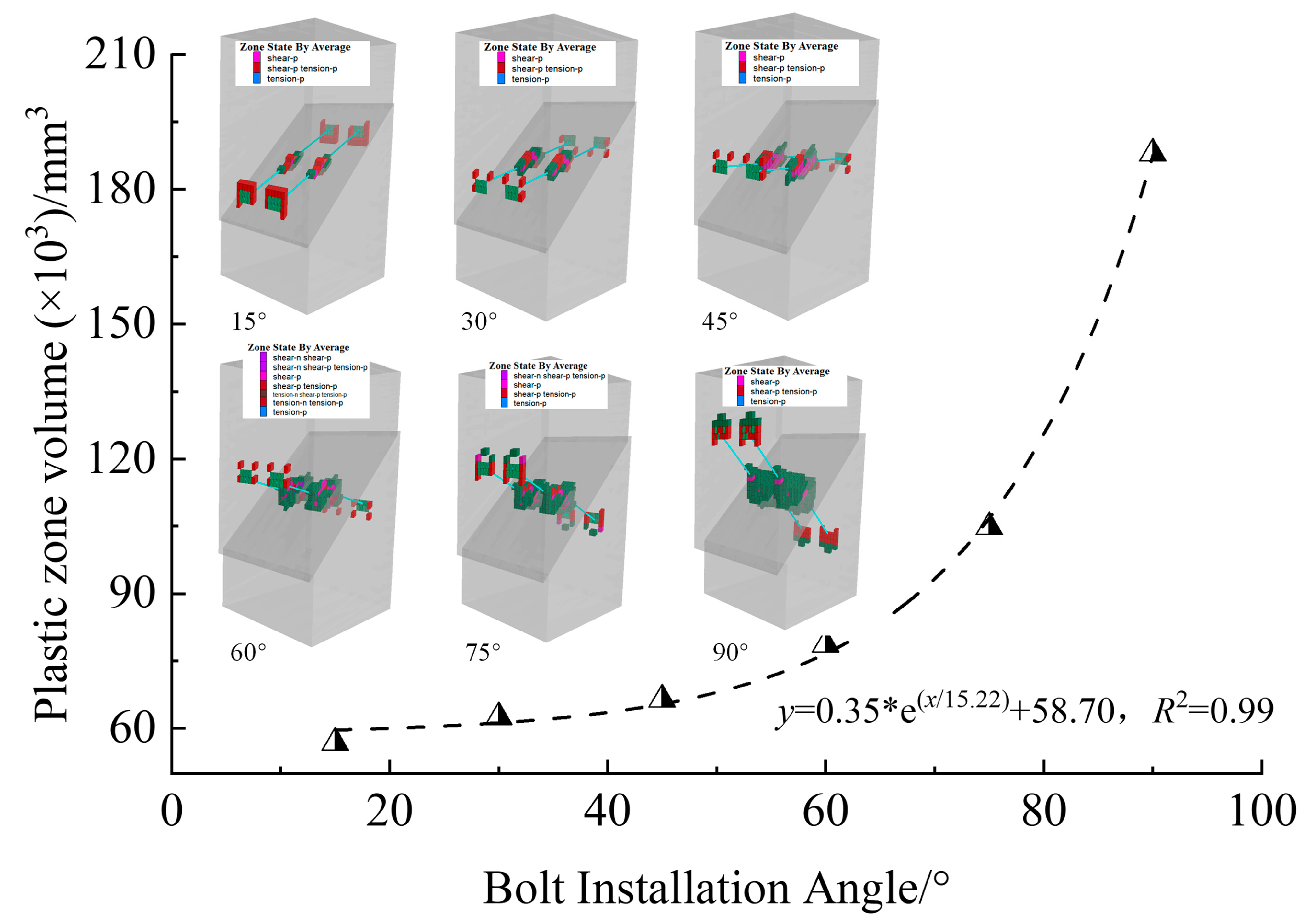 Sustainability 15 12876 g010