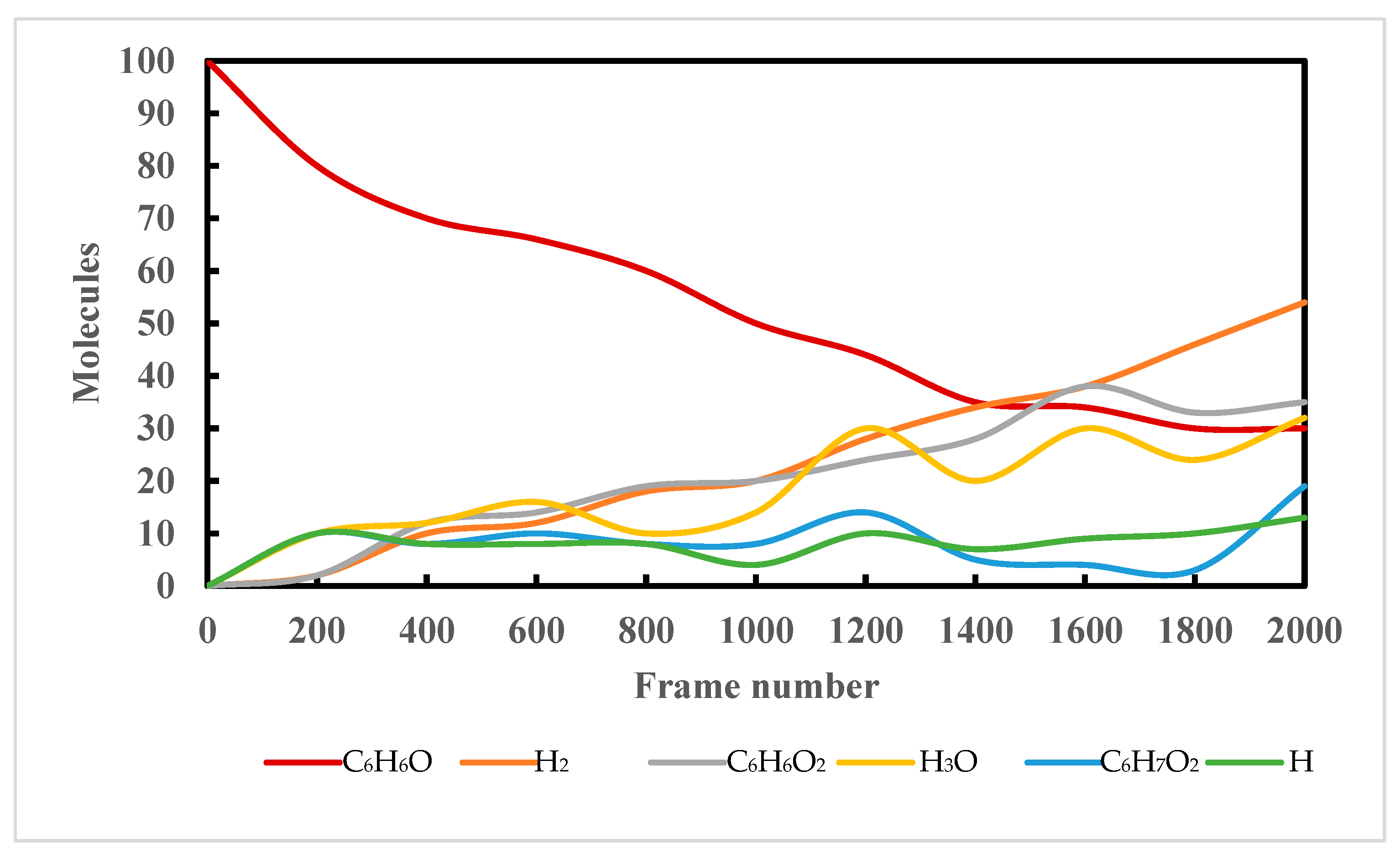 Sustainability 15 12880 g002
