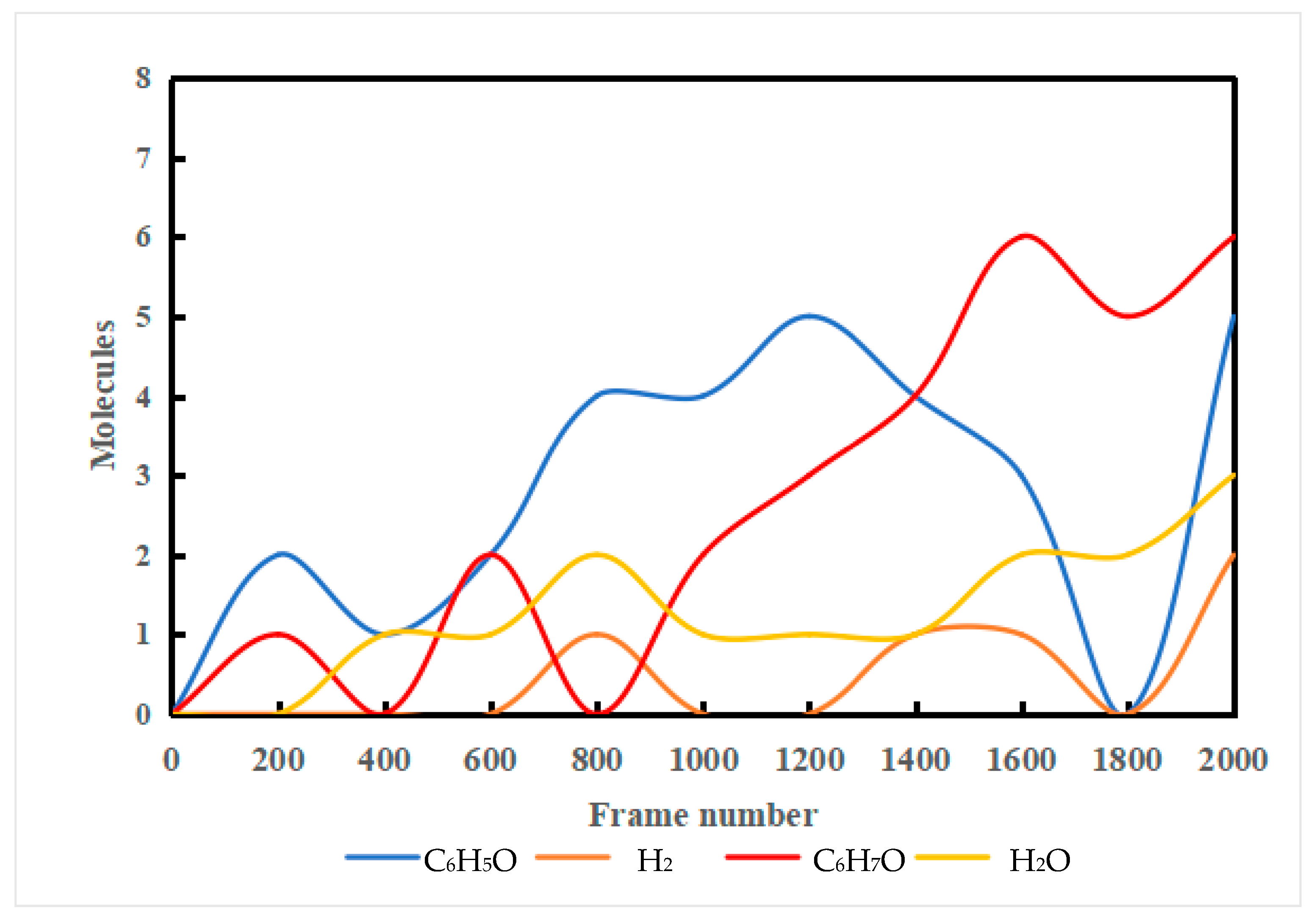 Sustainability 15 12880 g003
