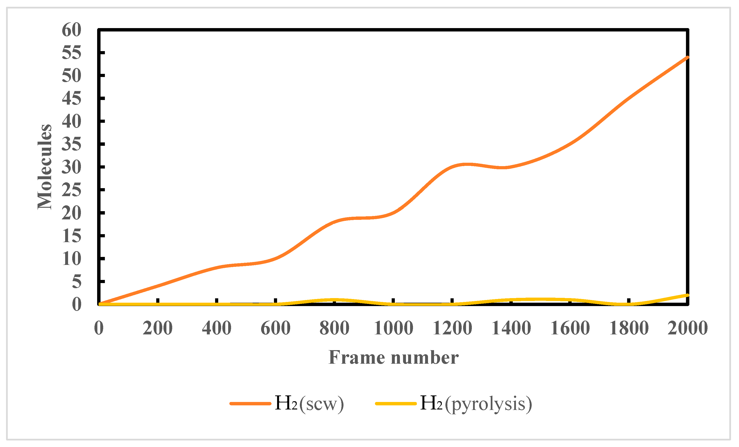 Sustainability 15 12880 g004