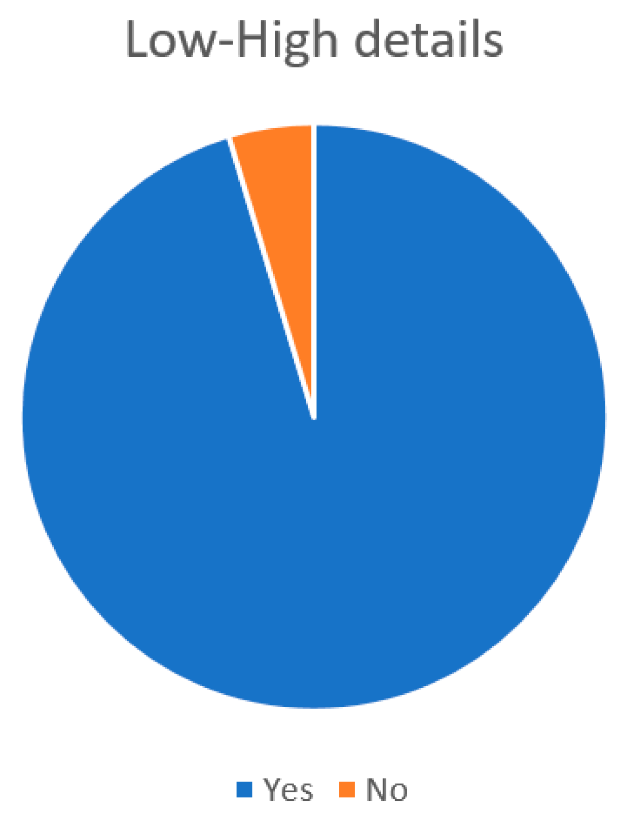 Sustainability 15 12886 g014
