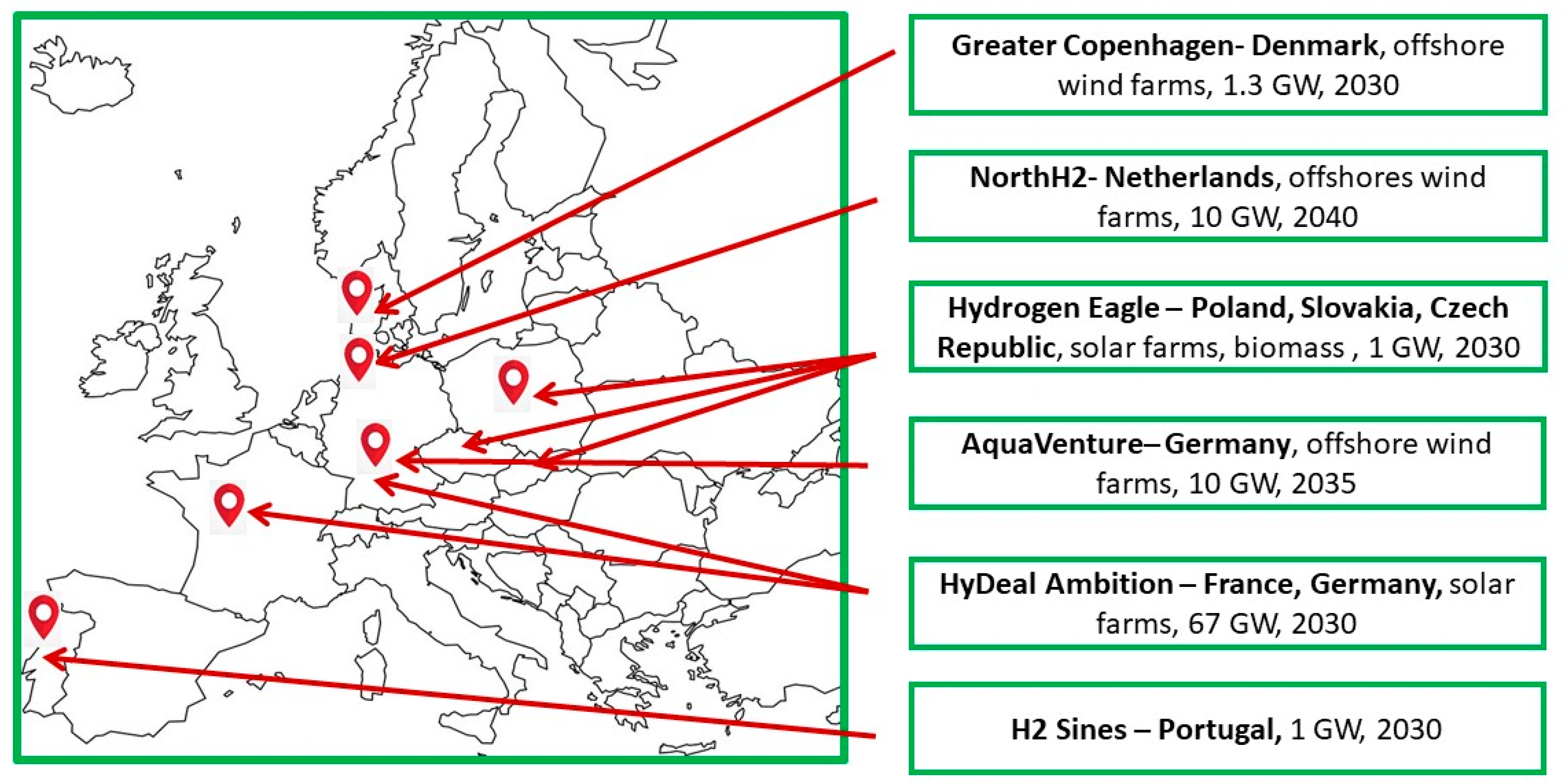 Sustainability 15 12891 g006