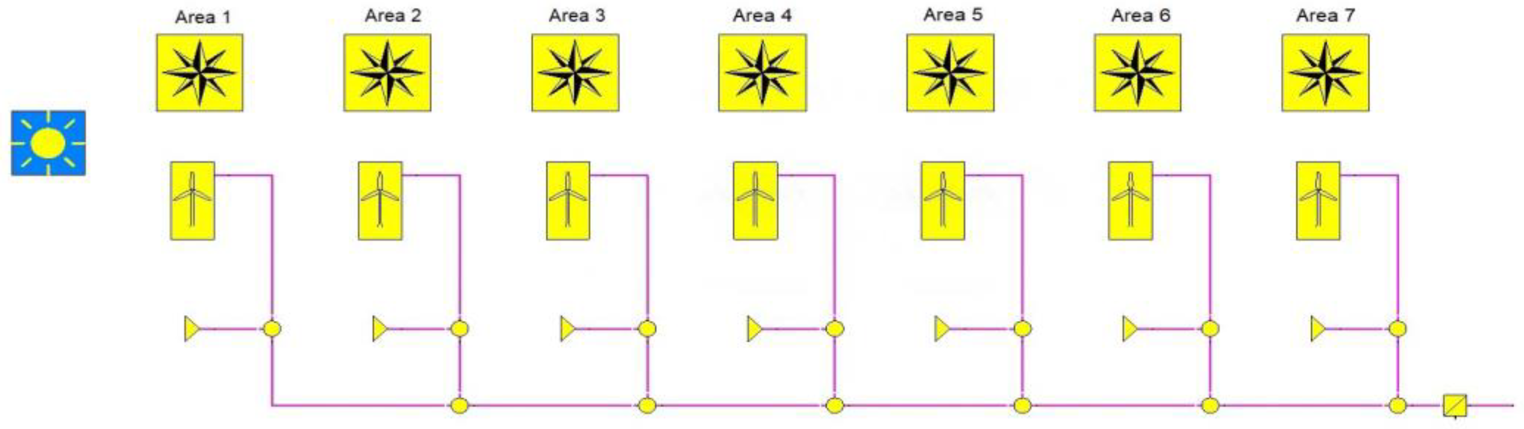 Sustainability 15 12895 g003