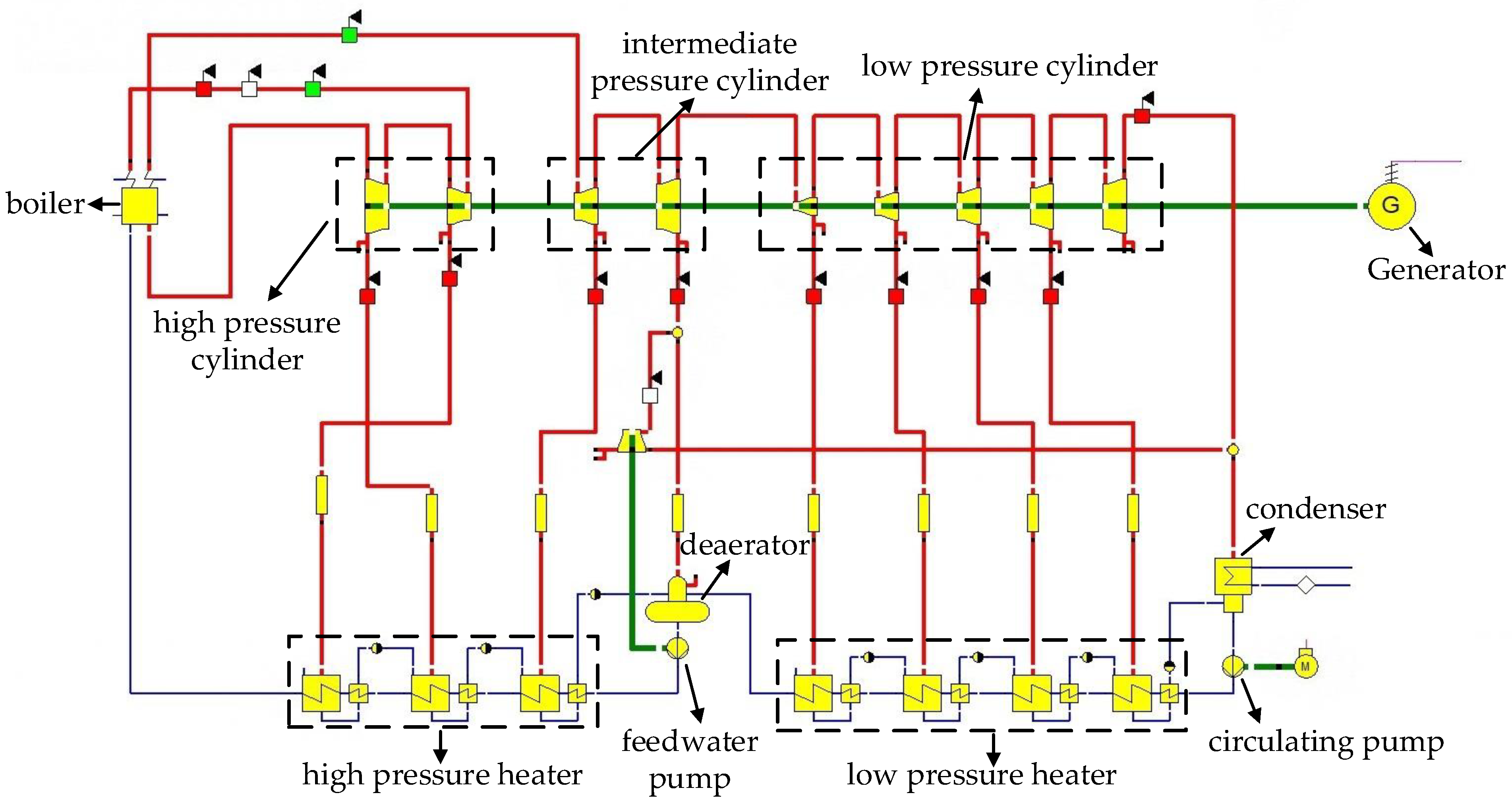 Sustainability 15 12895 g005