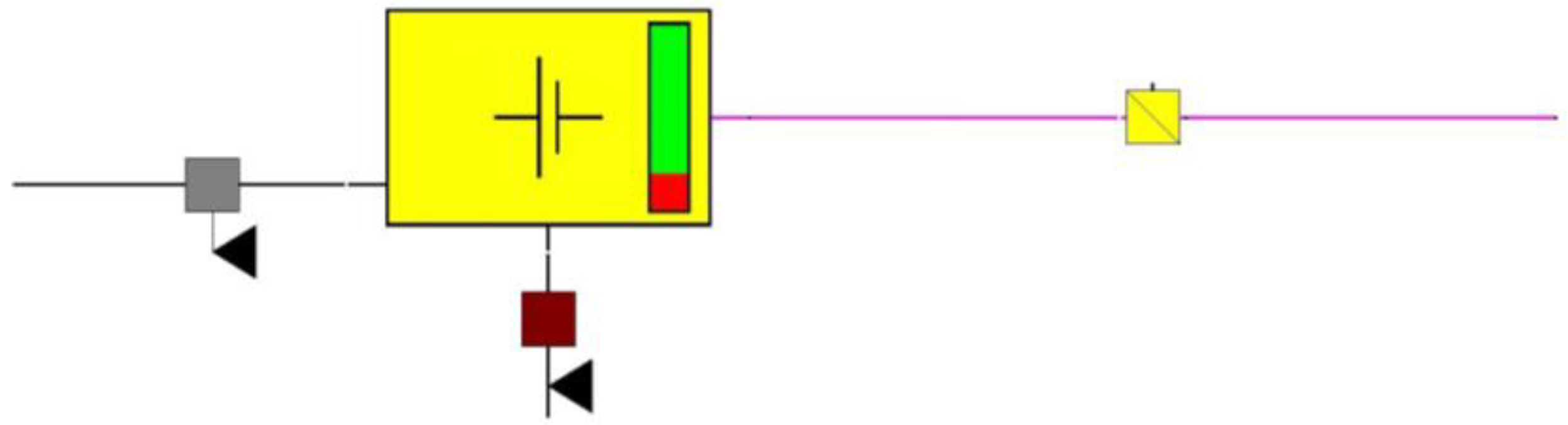 Sustainability 15 12895 g006