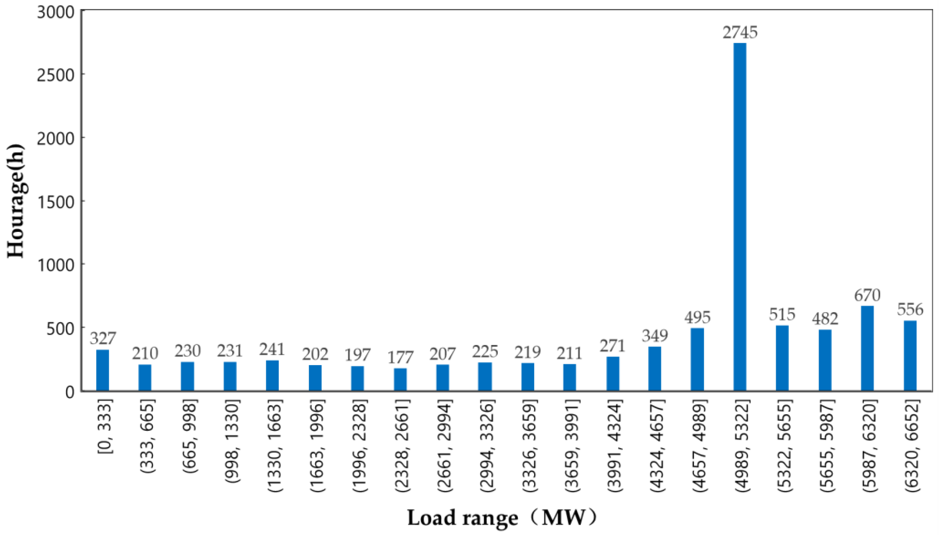 Sustainability 15 12895 g010