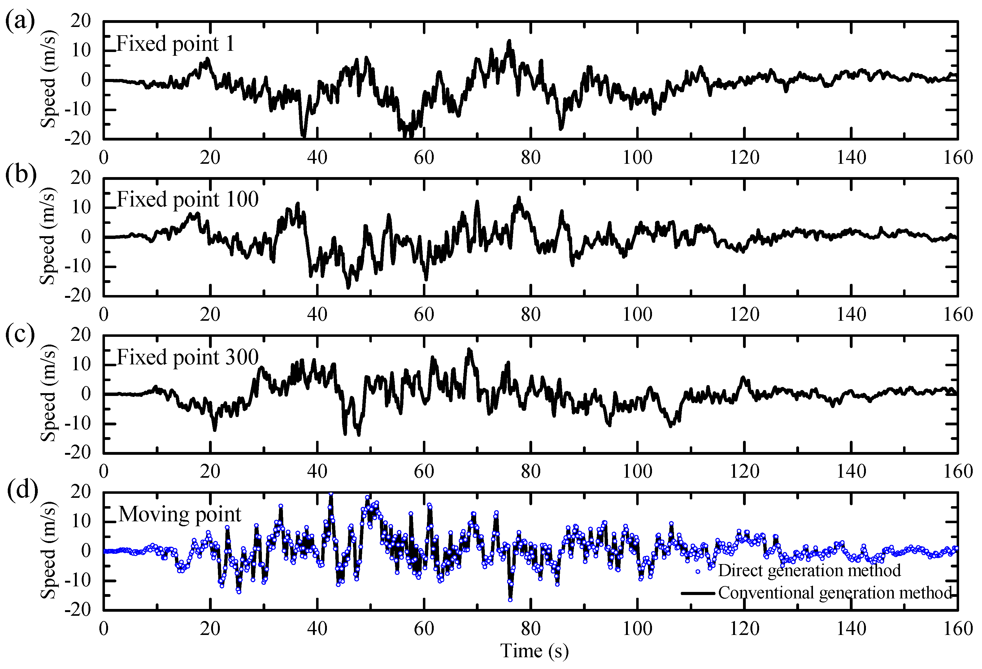 Sustainability 15 12901 g002