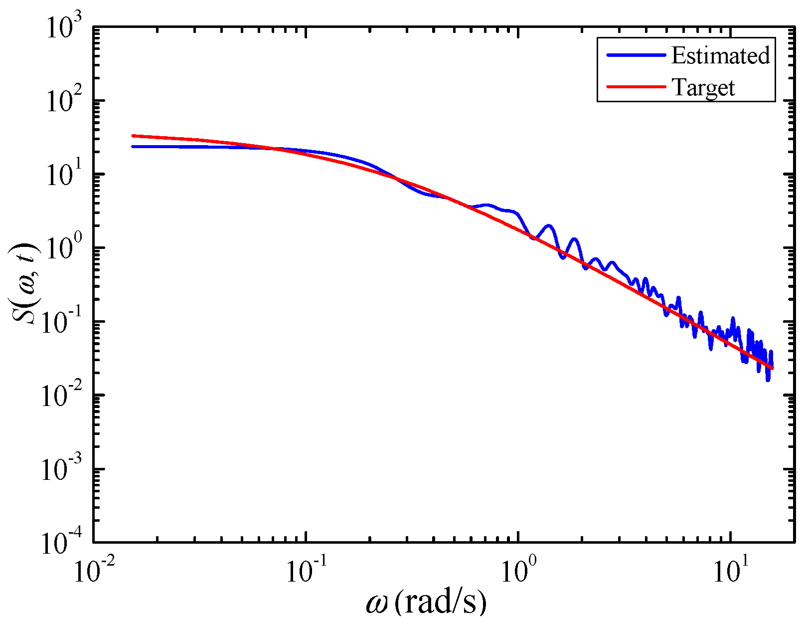 Sustainability 15 12901 g004