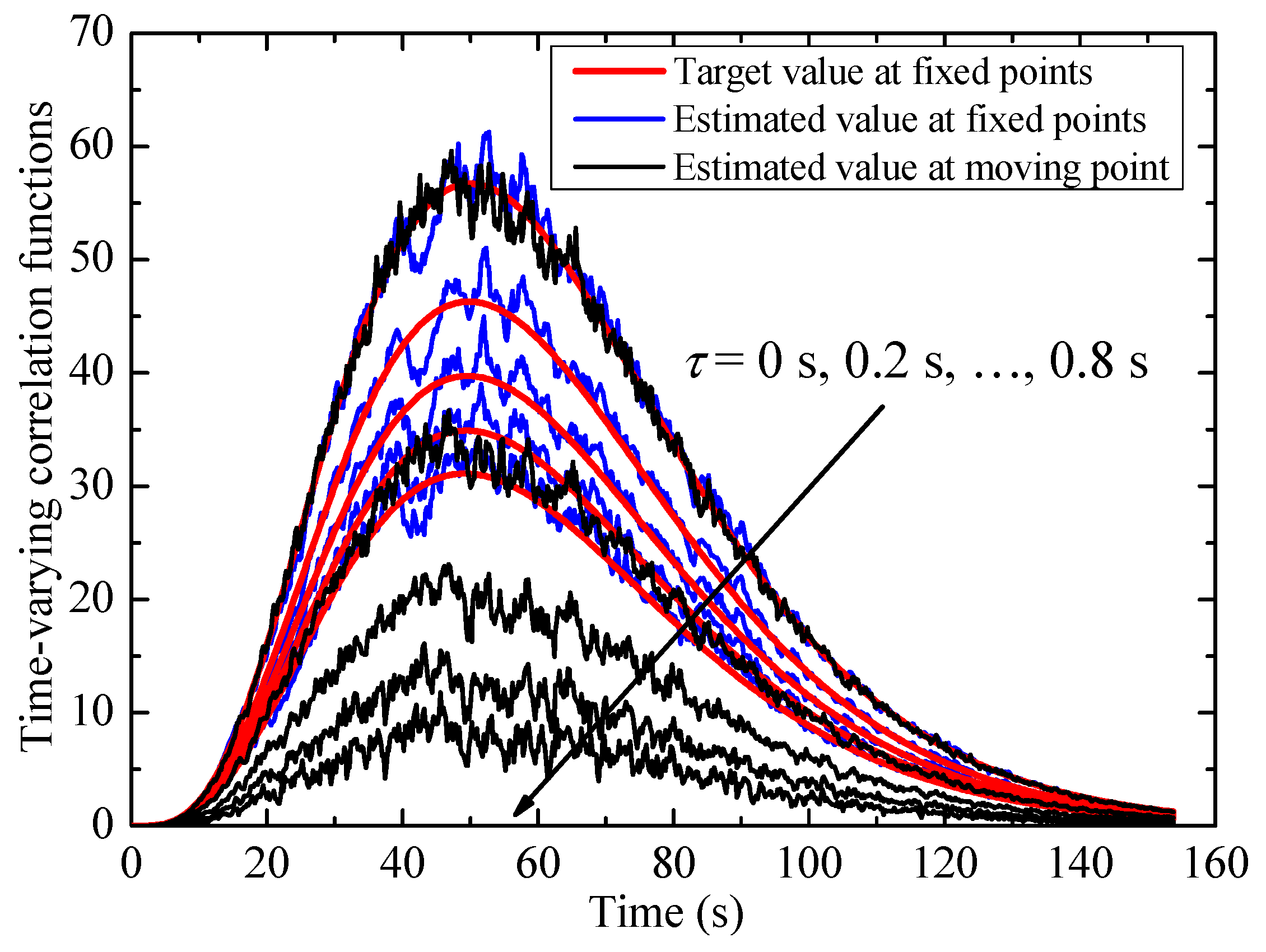 Sustainability 15 12901 g006