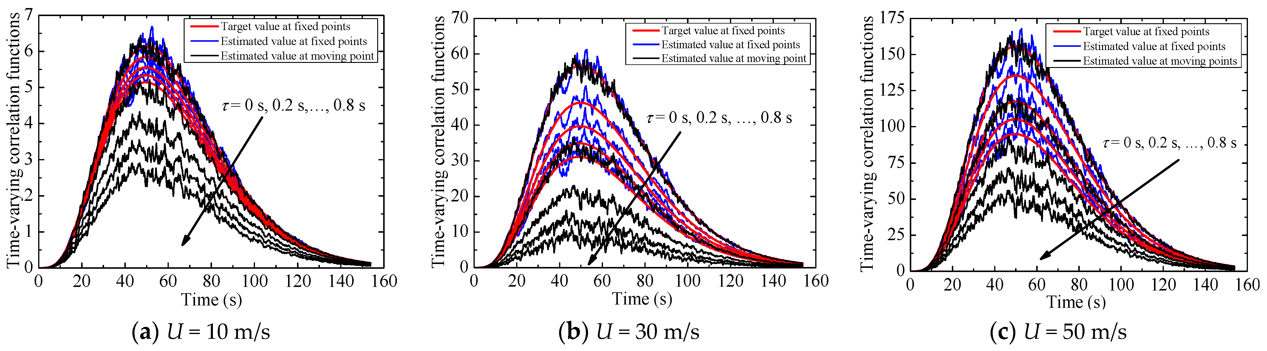 Sustainability 15 12901 g007
