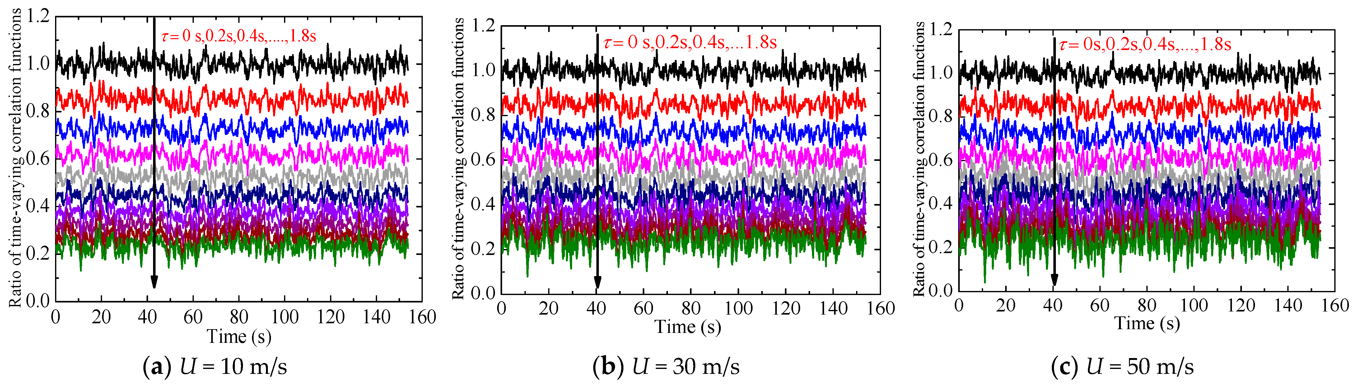 Sustainability 15 12901 g008