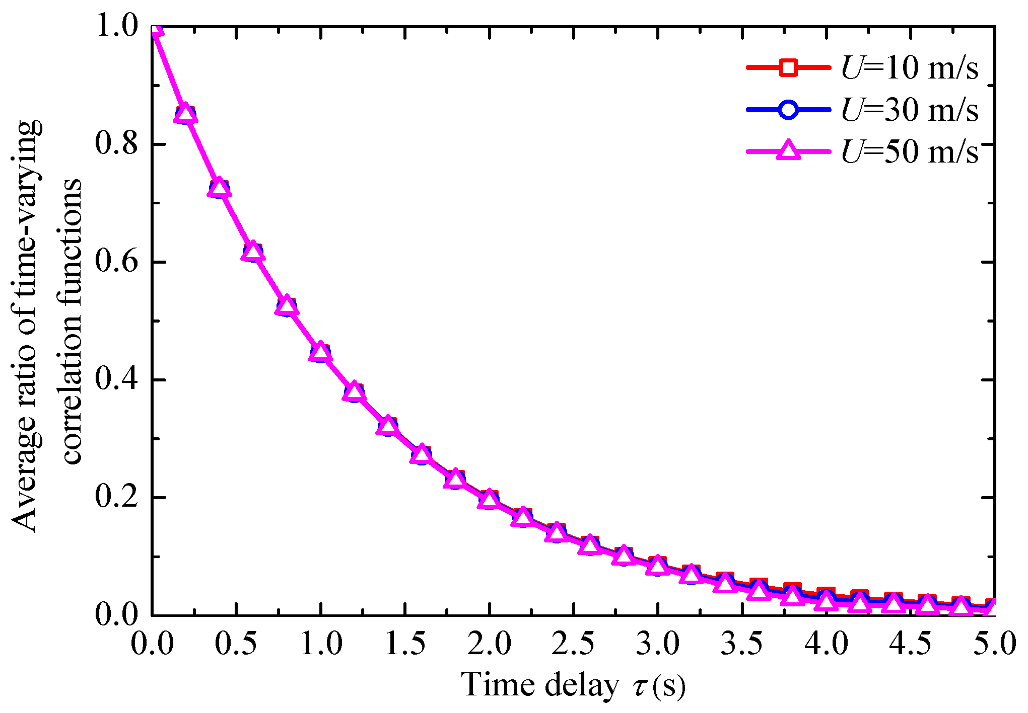 Sustainability 15 12901 g009