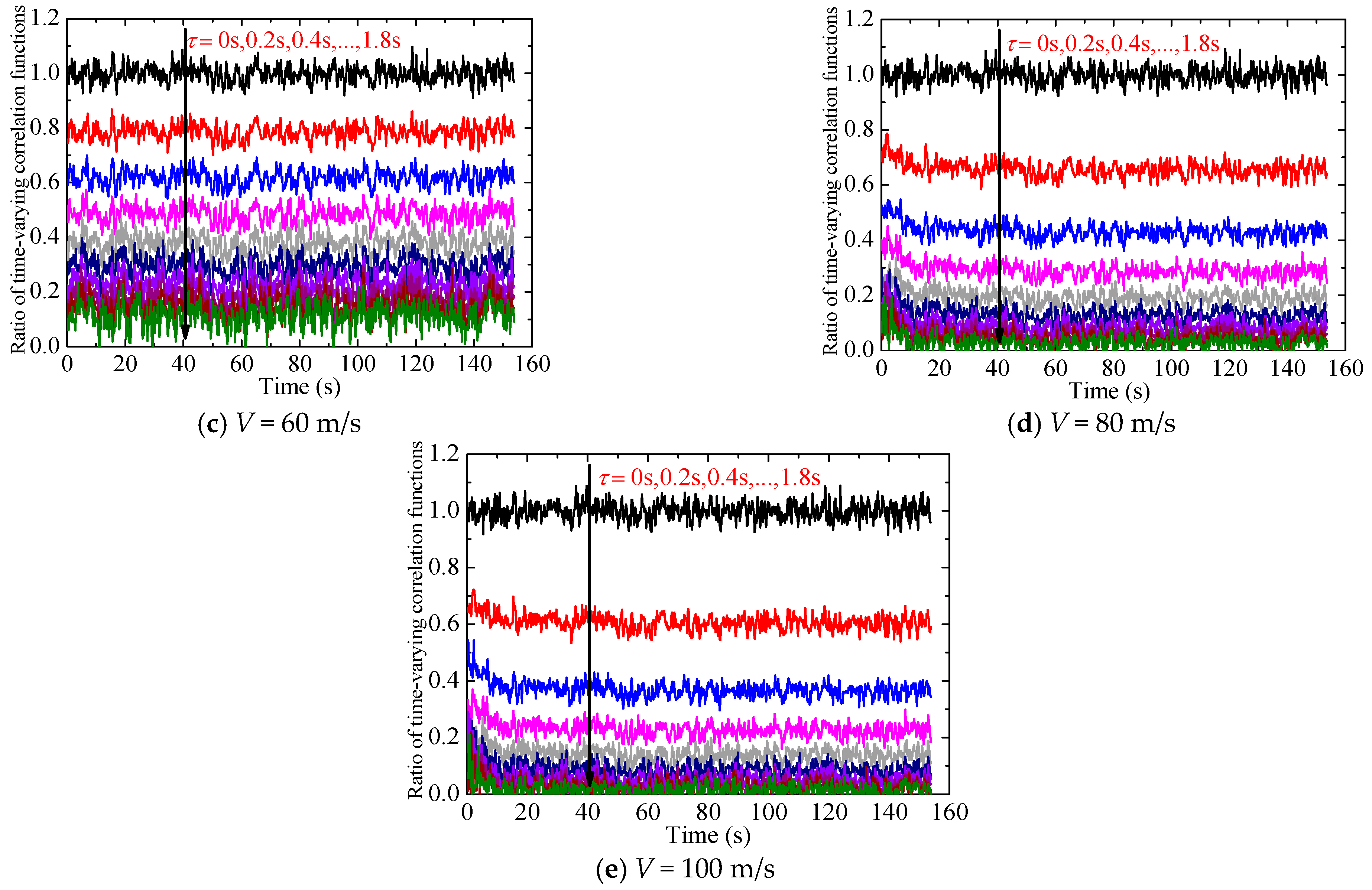 Sustainability 15 12901 g014b