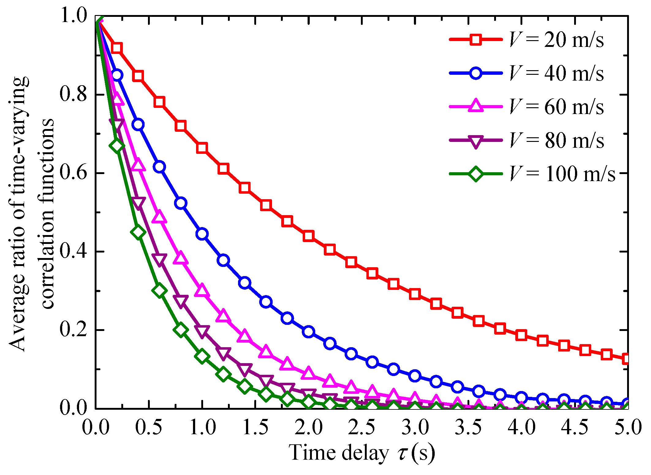 Sustainability 15 12901 g015