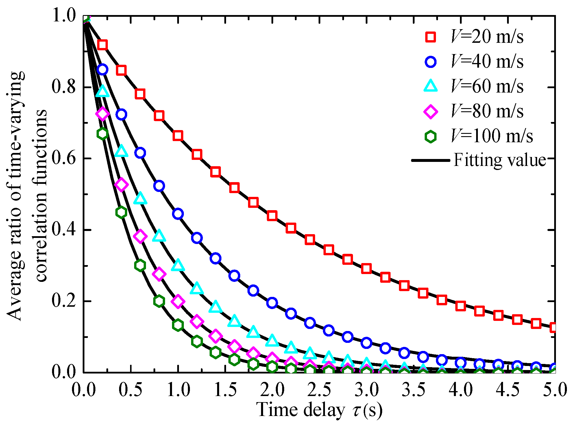 Sustainability 15 12901 g016
