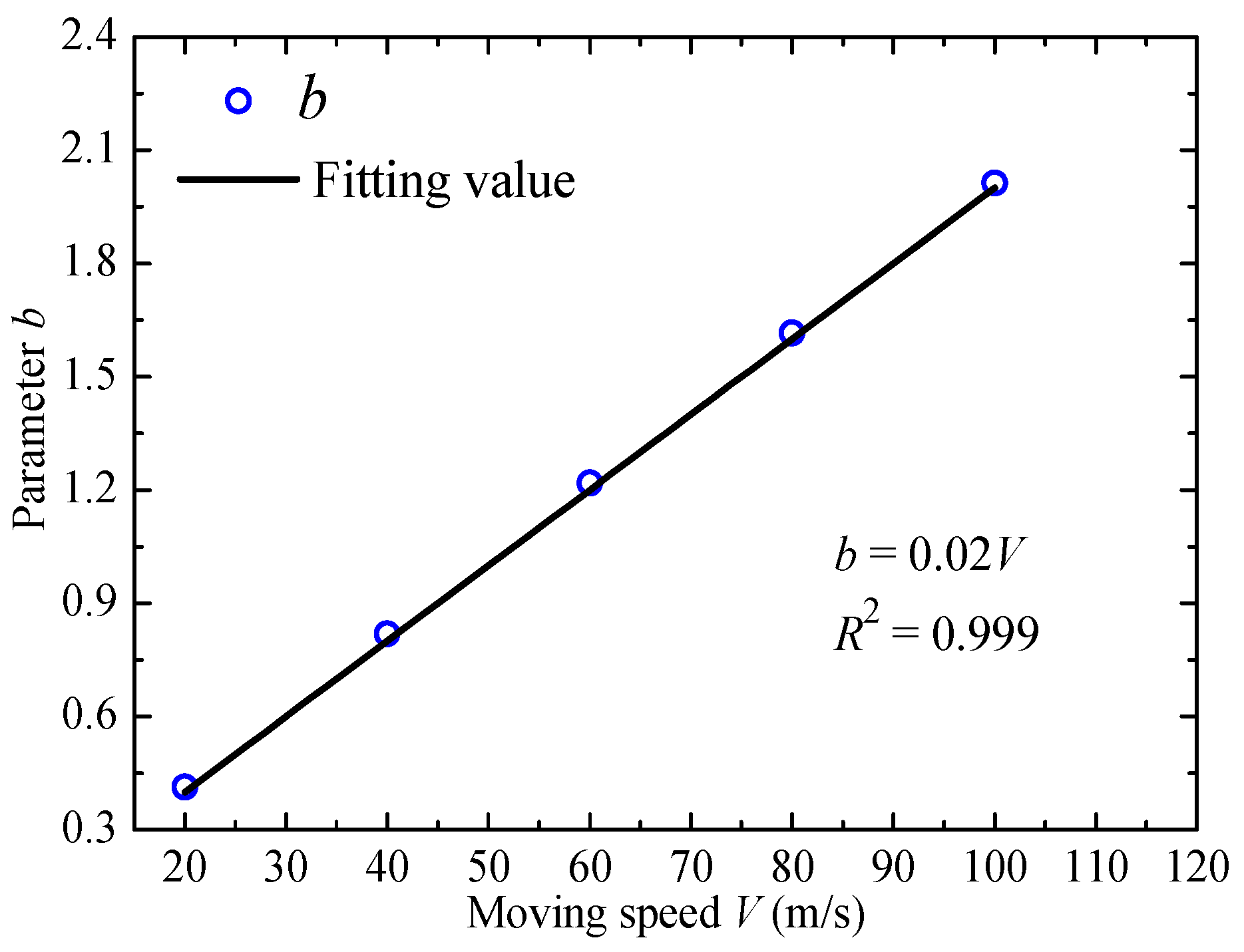 Sustainability 15 12901 g017