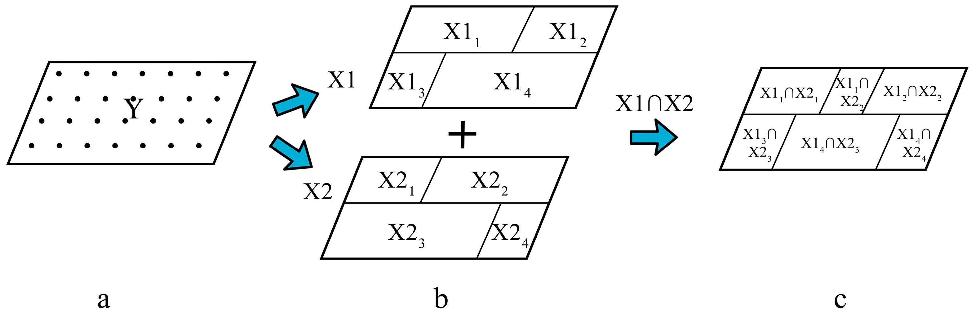 Sustainability 15 12907 g003
