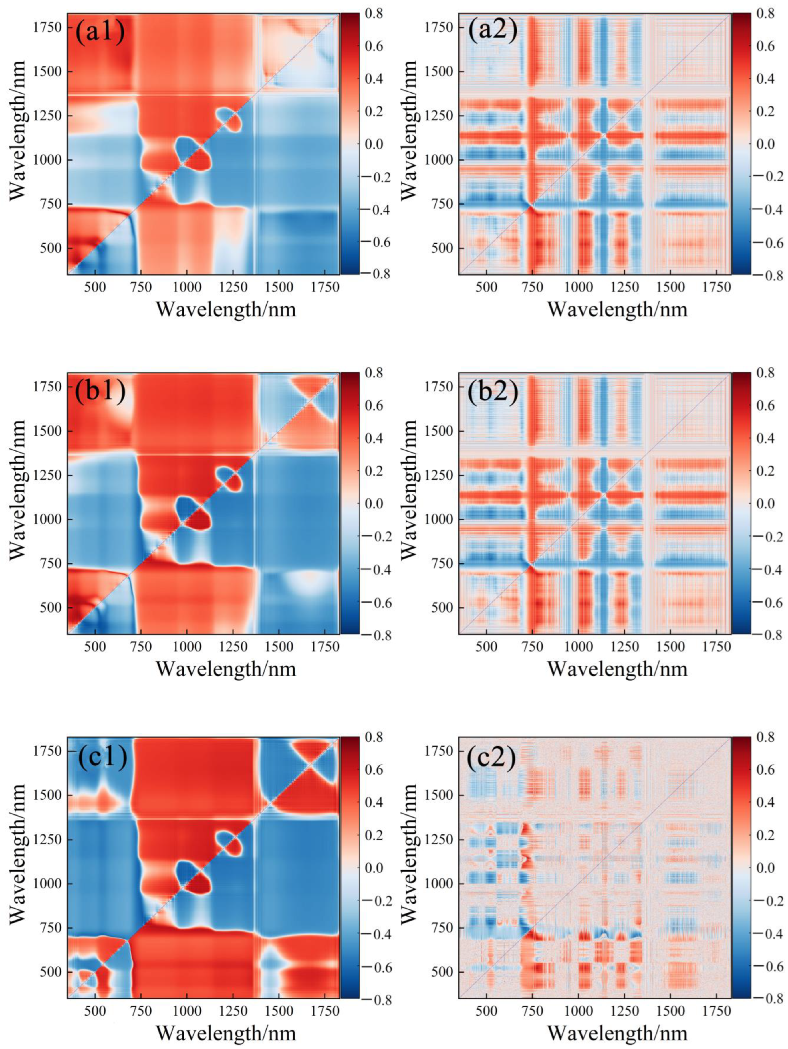 Sustainability 15 12930 g003