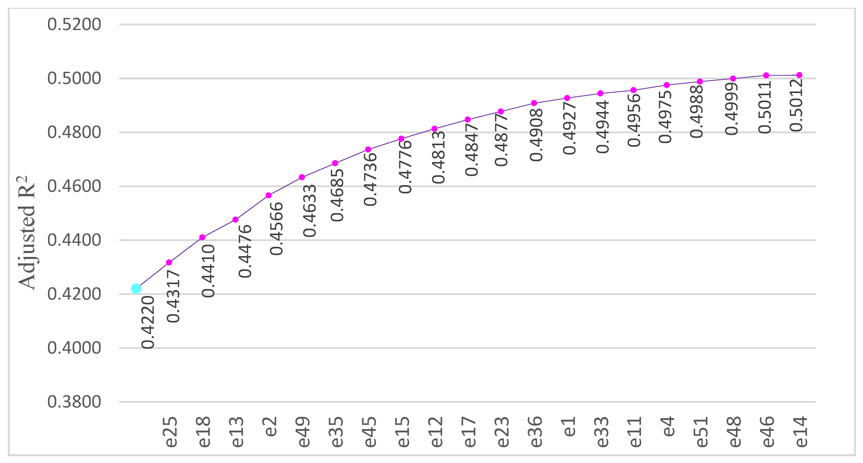Sustainability 15 12935 g002