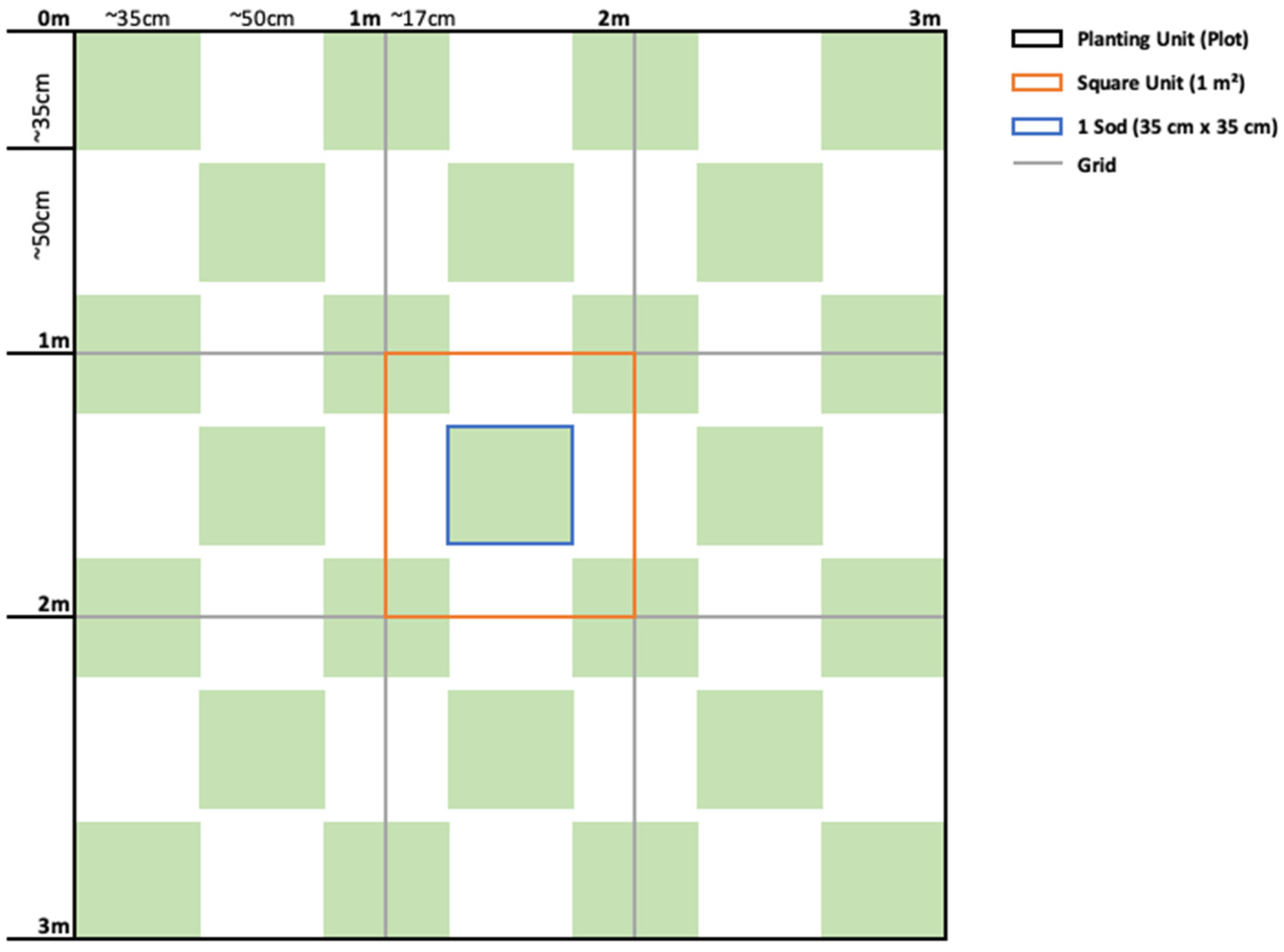 Sustainability 15 12937 g002