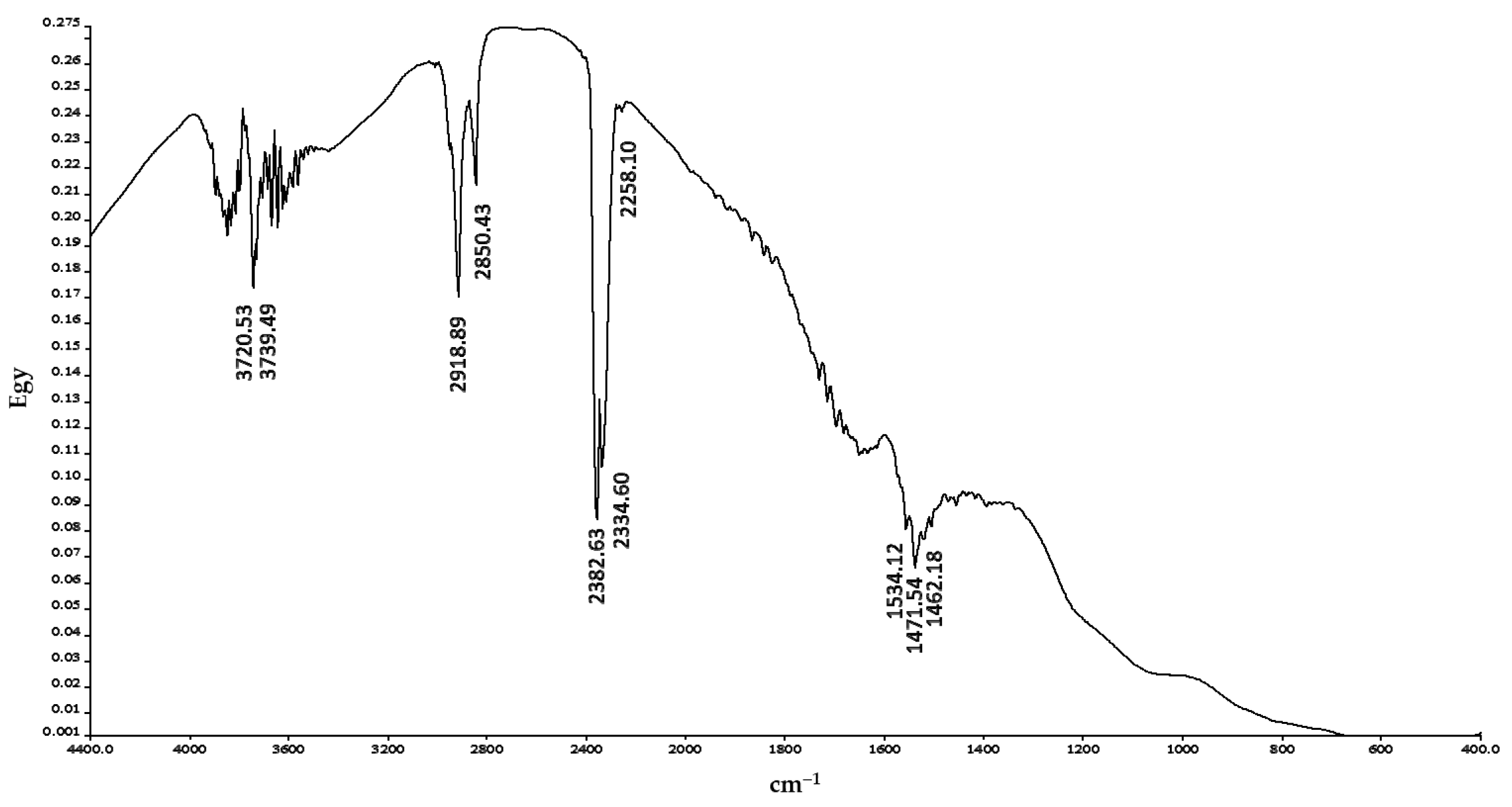 Sustainability 15 12939 g001