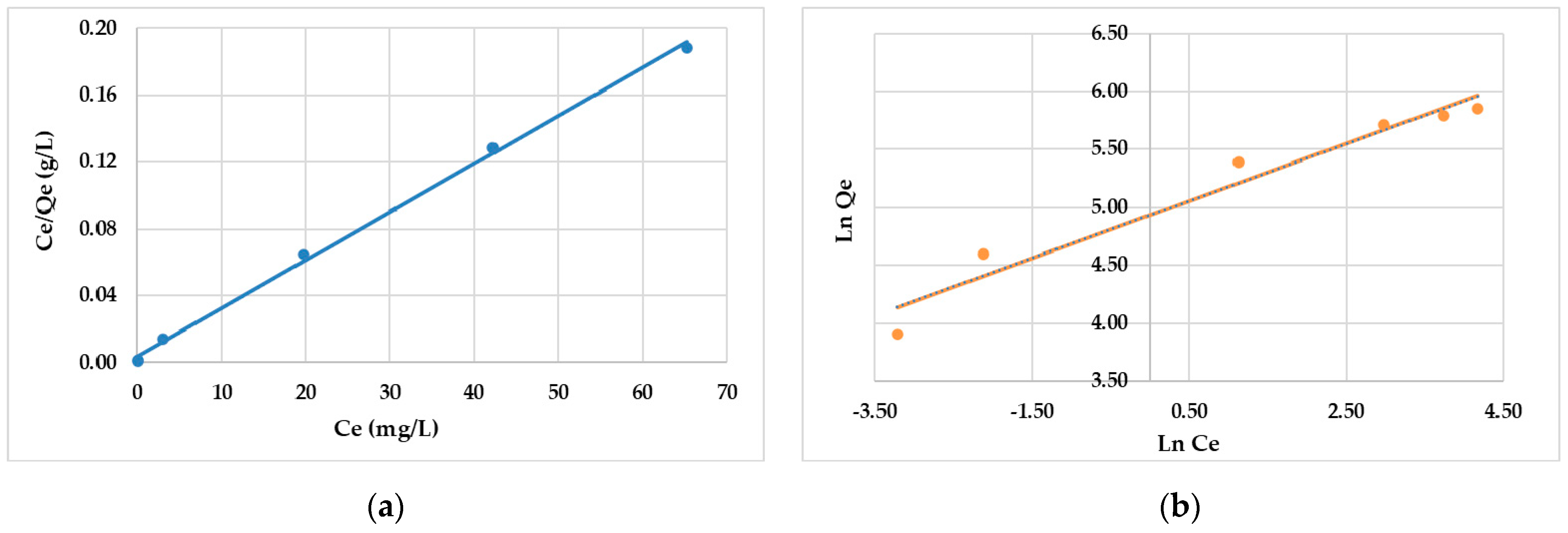 Sustainability 15 12939 g006