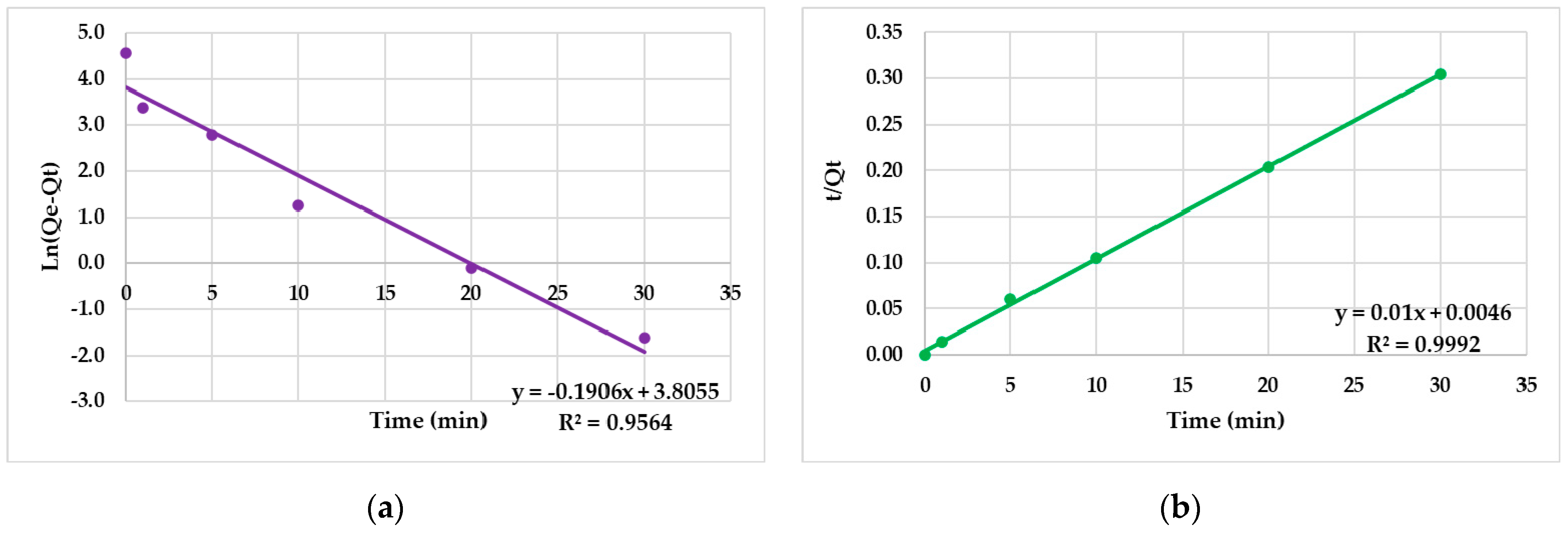 Sustainability 15 12939 g007