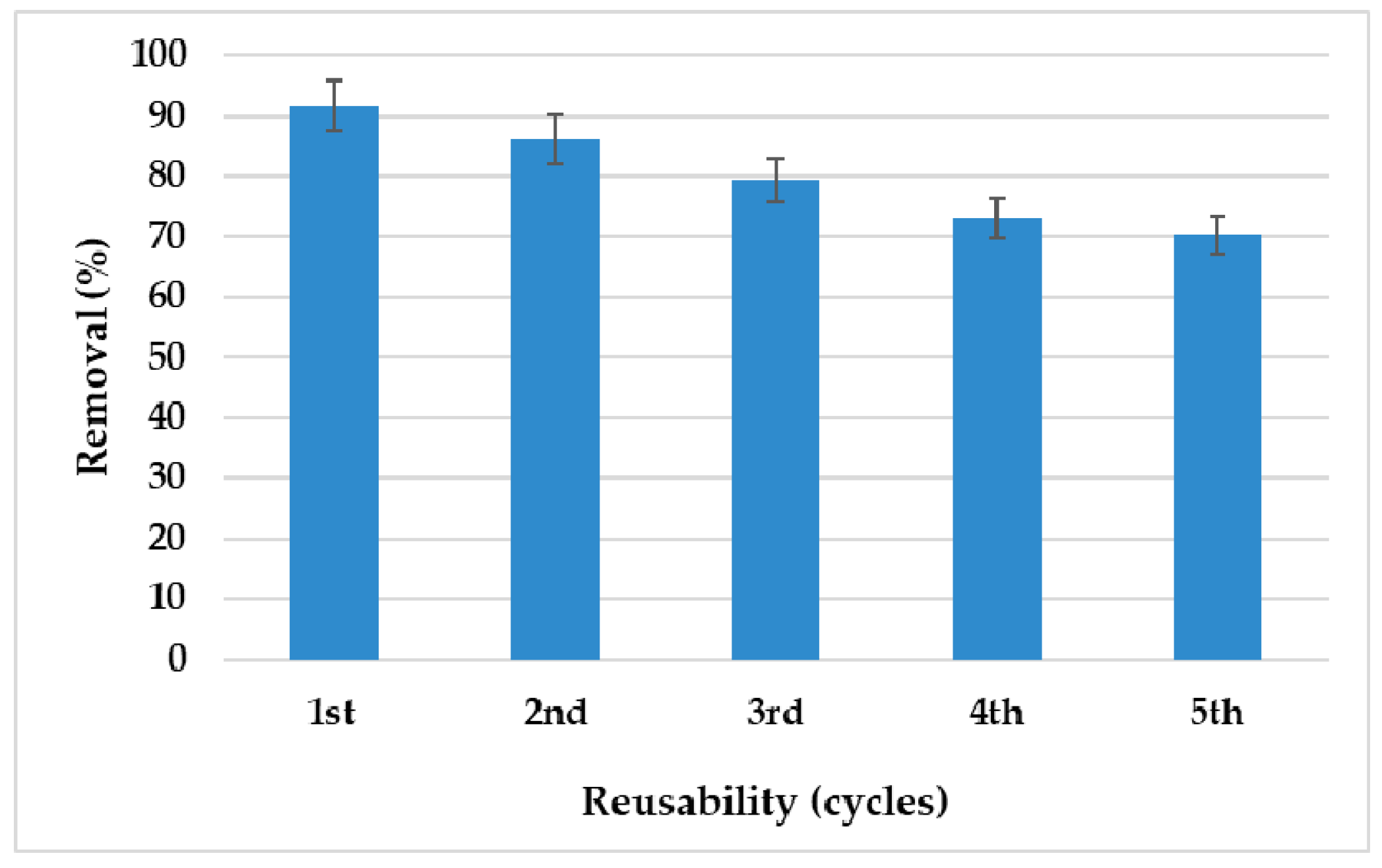 Sustainability 15 12939 g009
