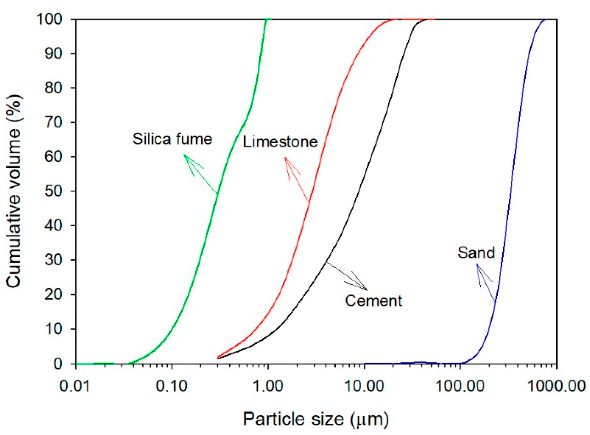 Sustainability 15 12958 g001