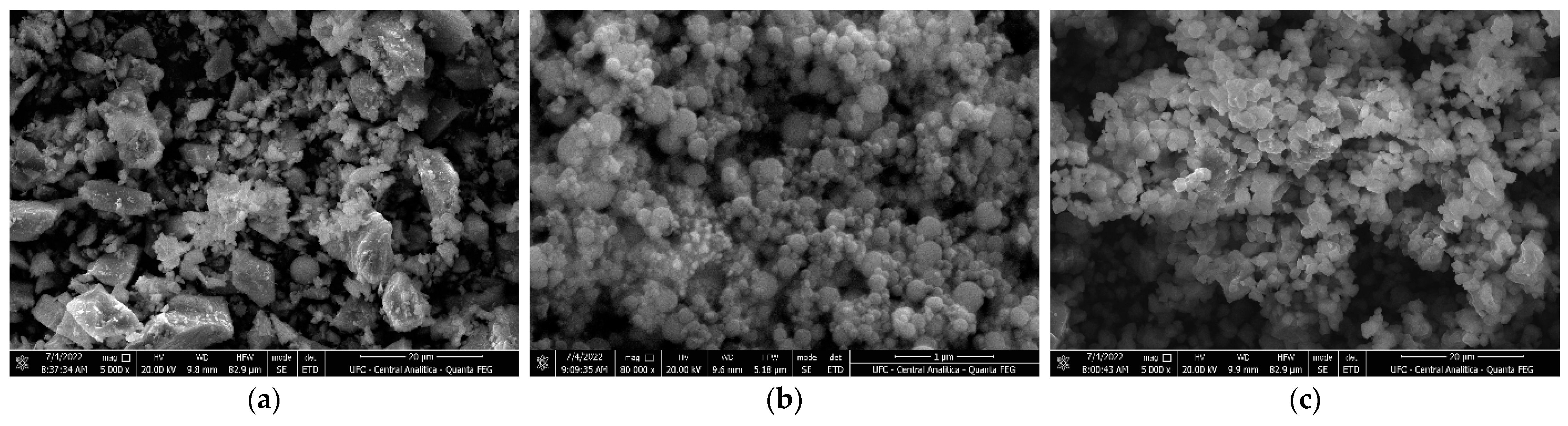 Sustainability 15 12958 g002