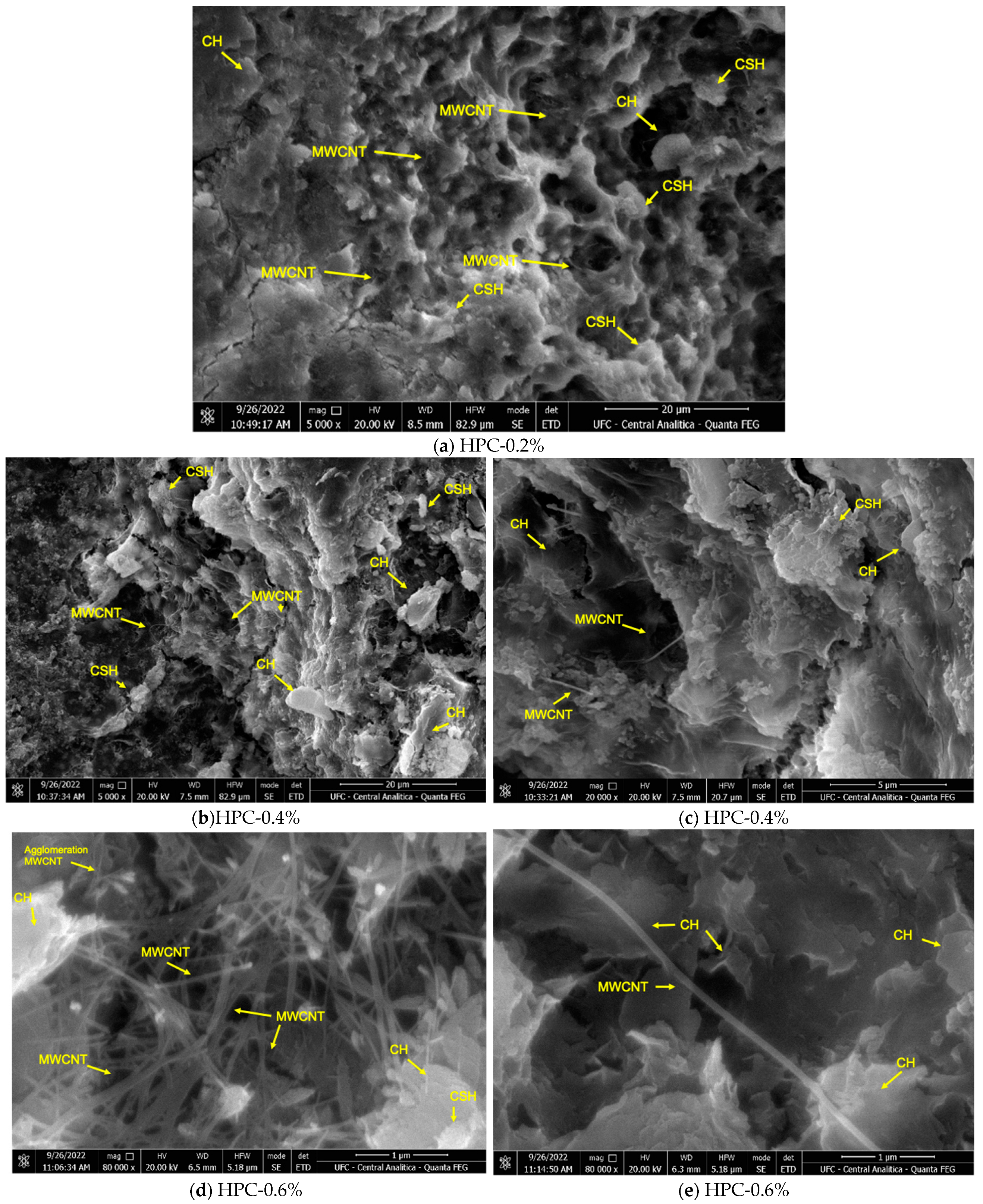 Sustainability 15 12958 g008