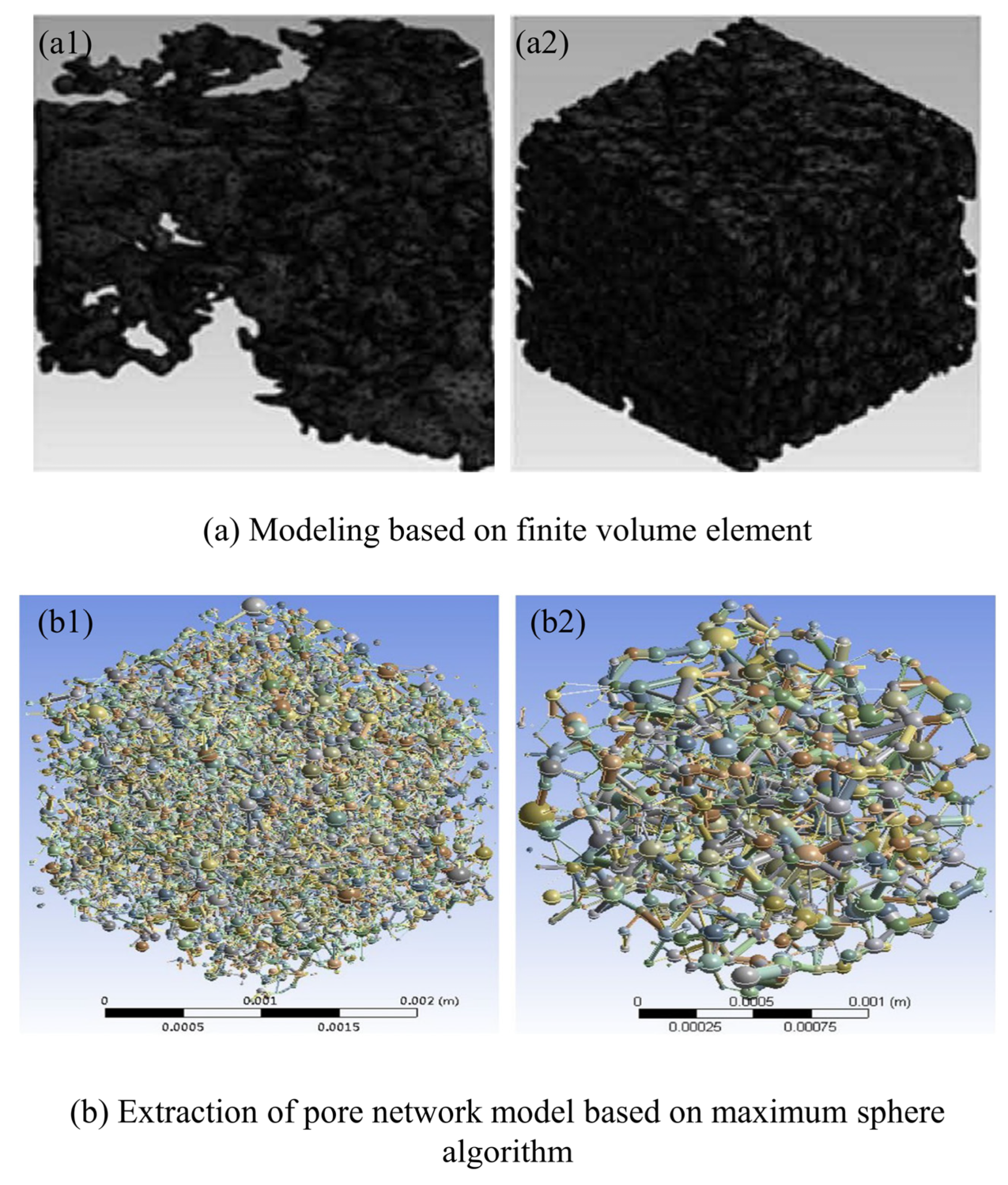 Sustainability 15 12959 g001 Sustainability 15 12959 g001