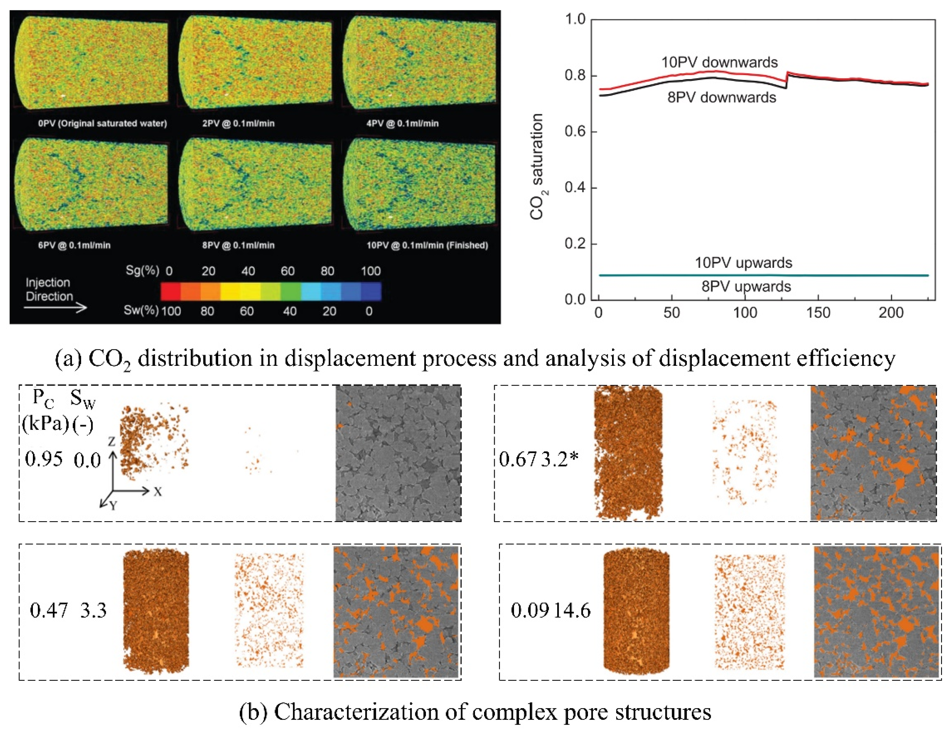 Sustainability 15 12959 g006 Sustainability 15 12959 g006