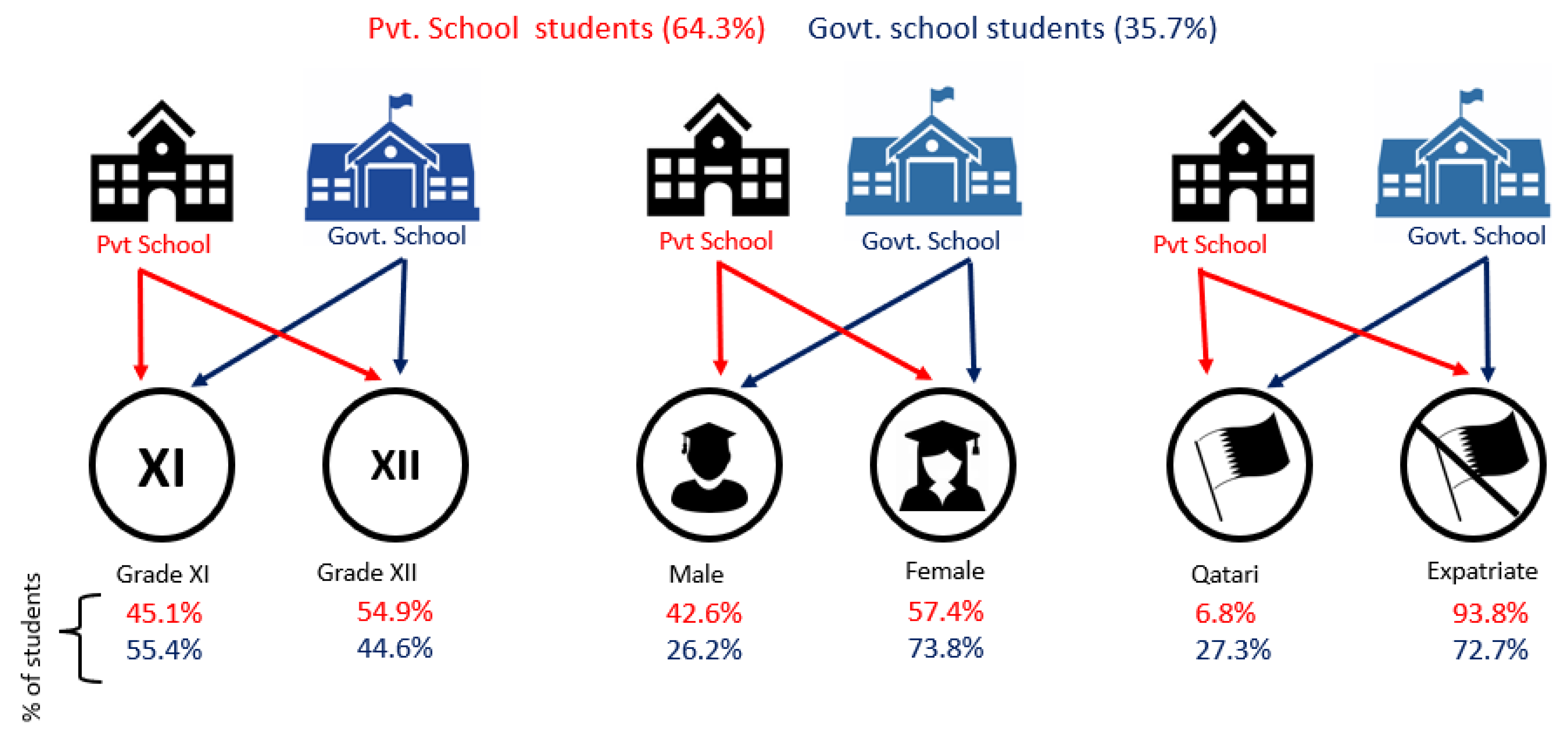 Sustainability 15 12960 g001