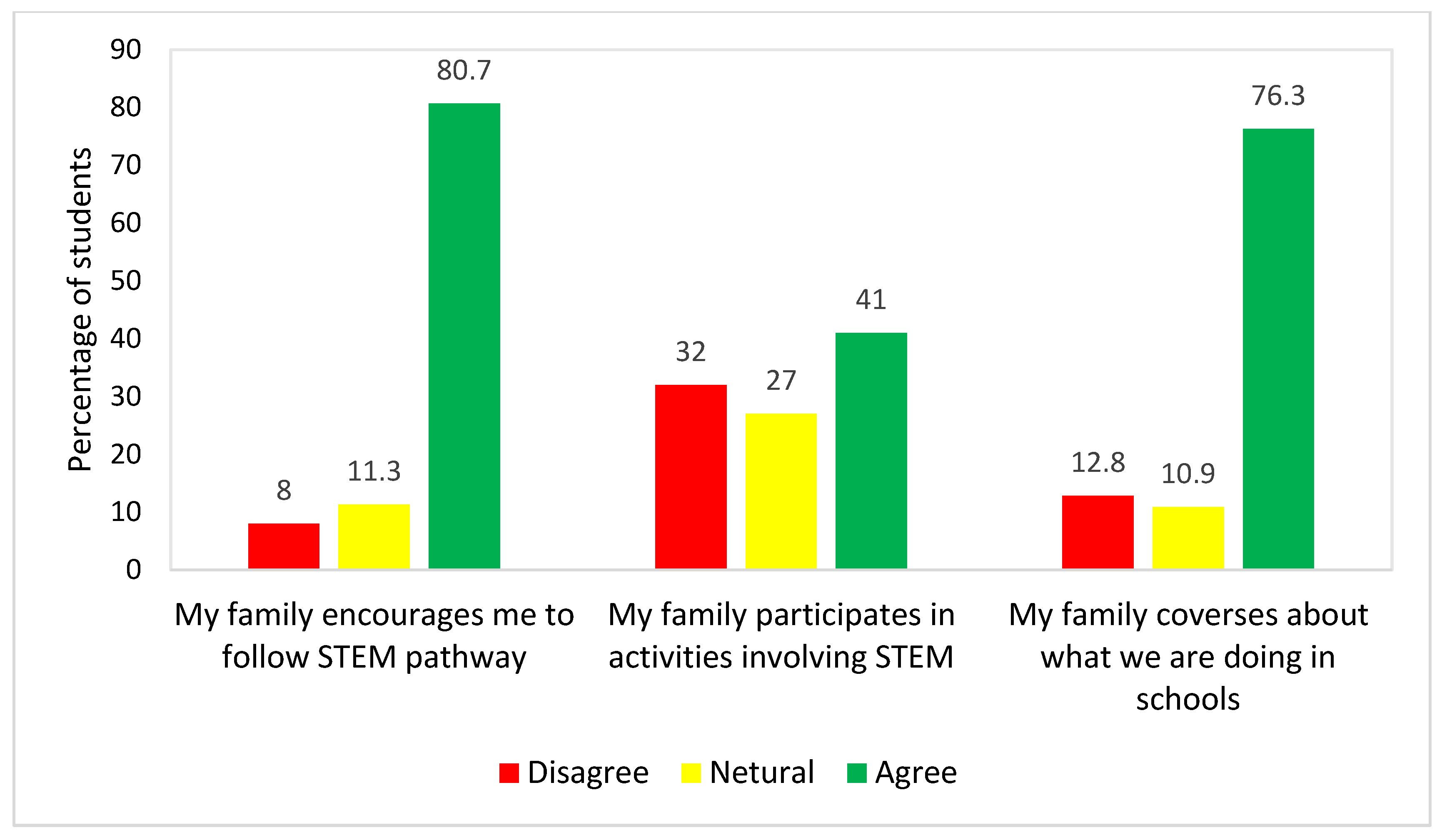 Sustainability 15 12960 g003