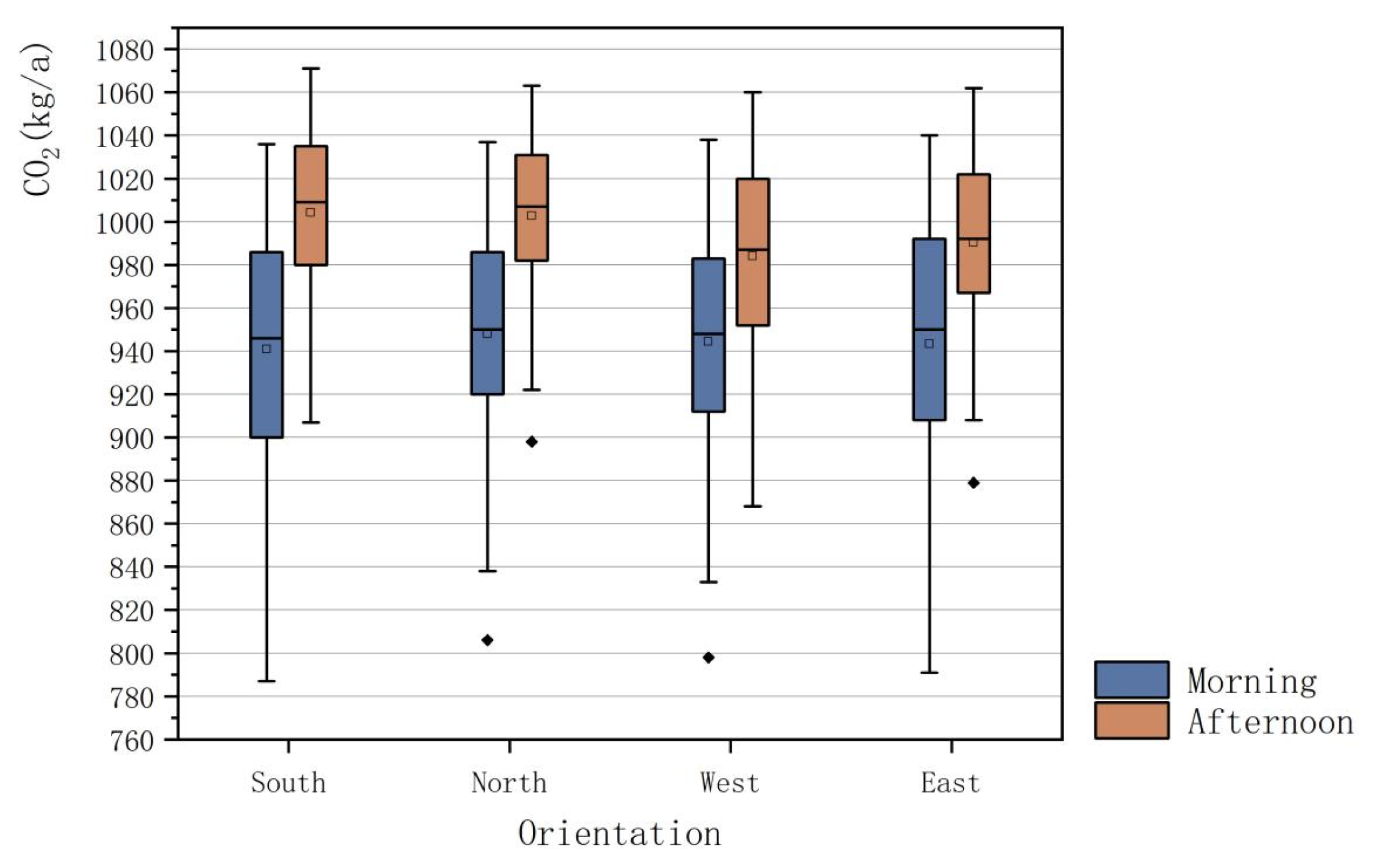 Sustainability 15 12972 g010