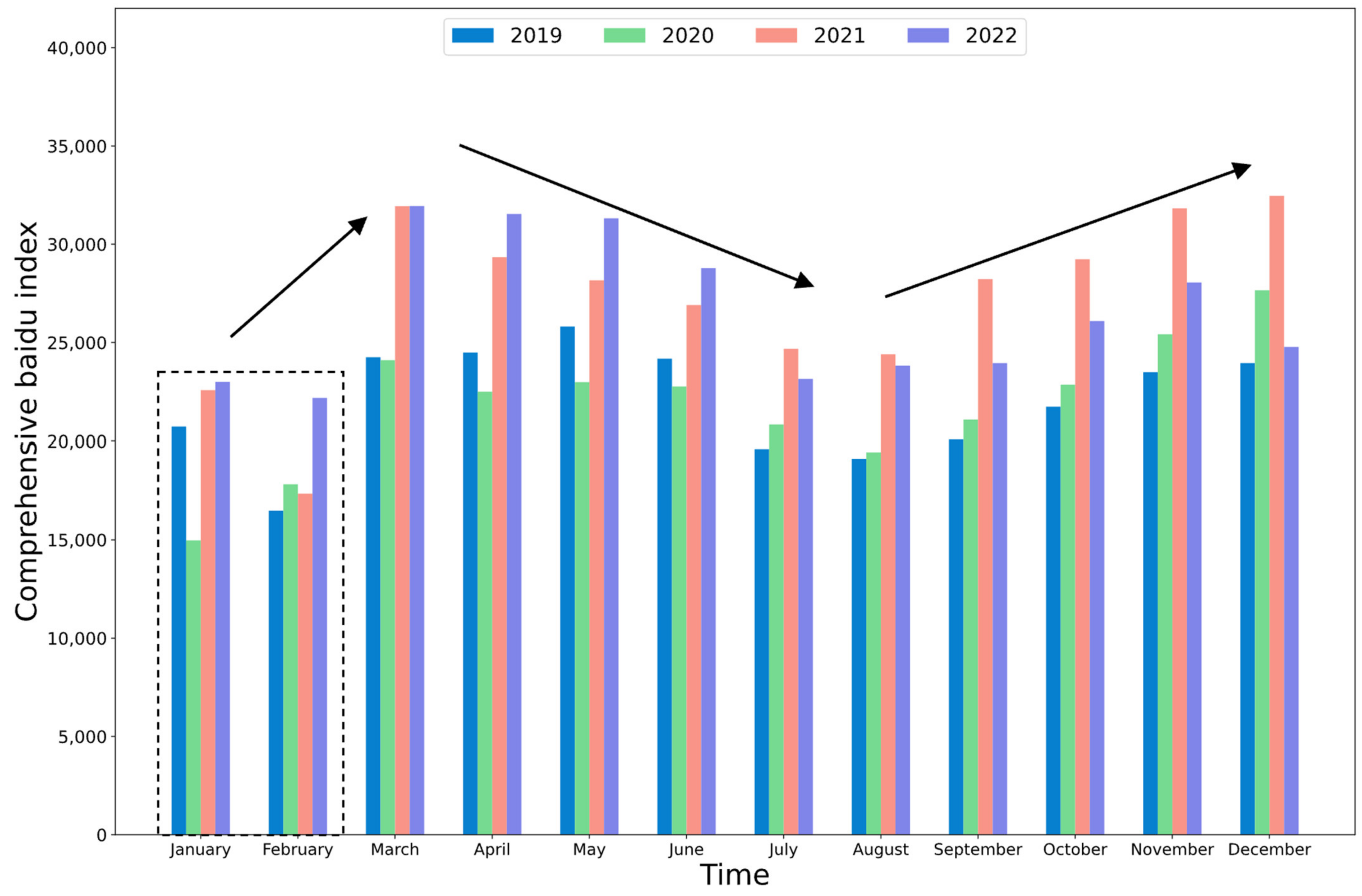 Sustainability 15 12973 g006