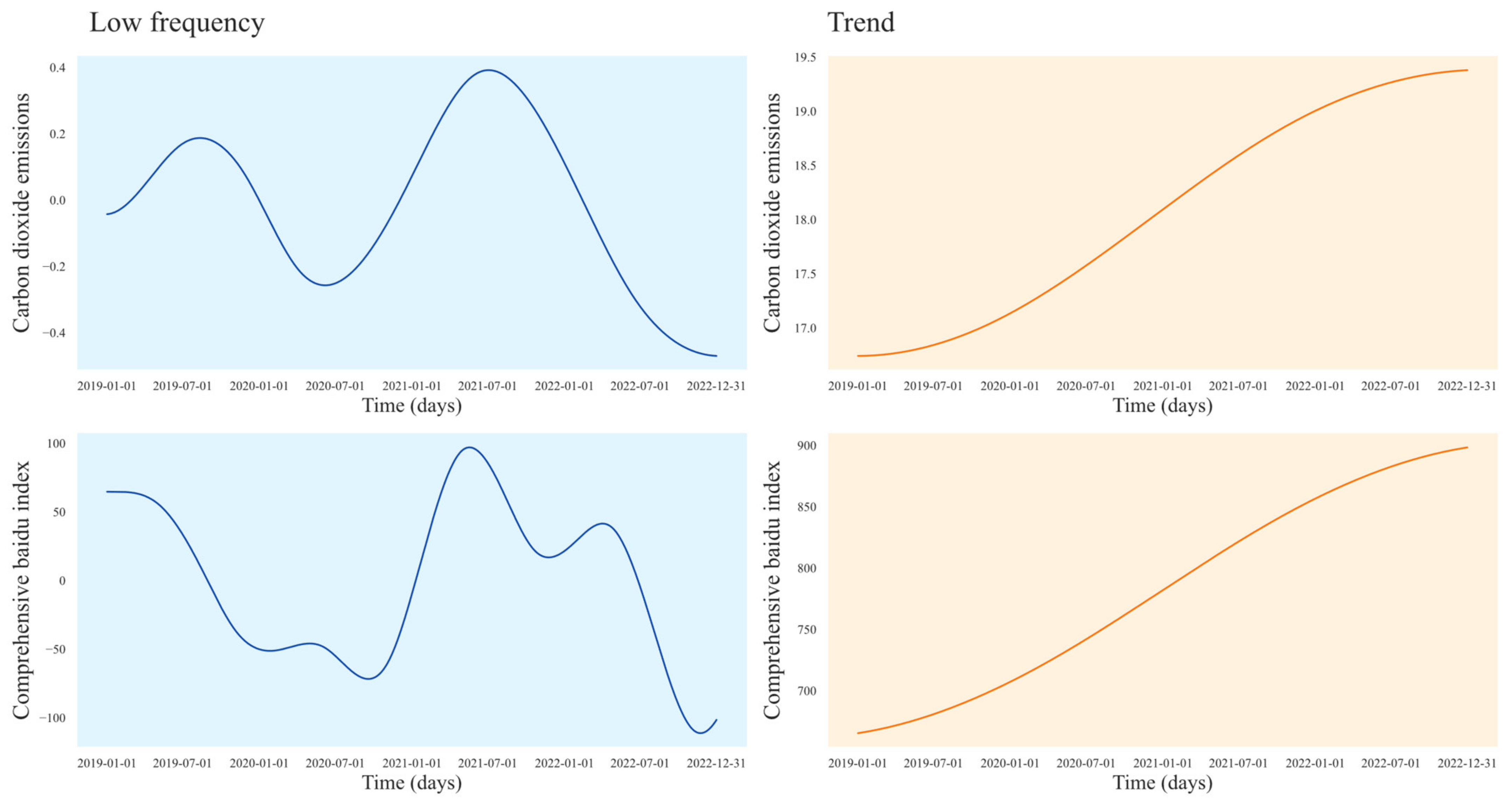 Sustainability 15 12973 g010