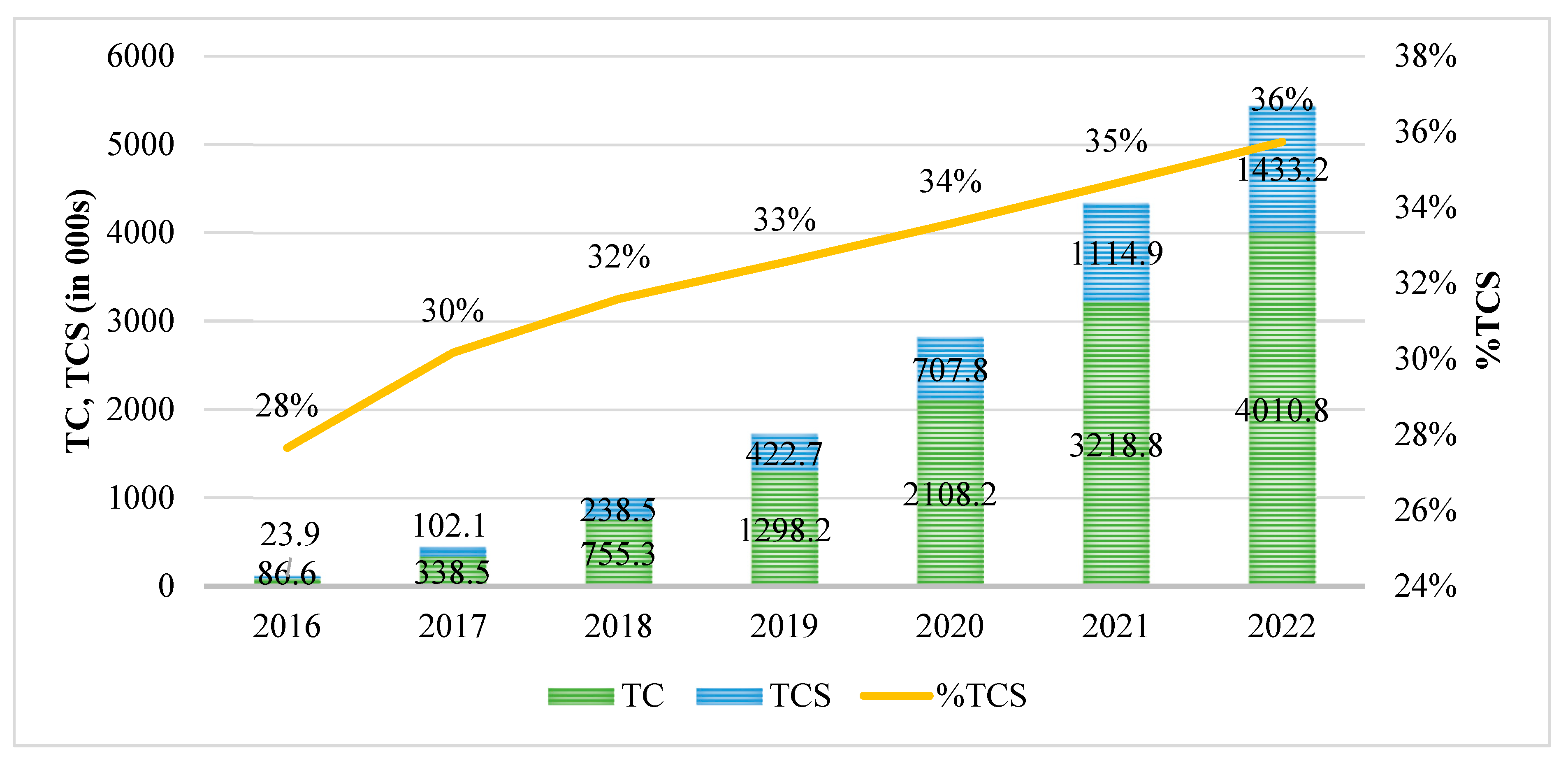 https://www.mdpi.com/sustainability/sustainability-15-12982/article_deploy/html/images/sustainability-15-12982-g003.png