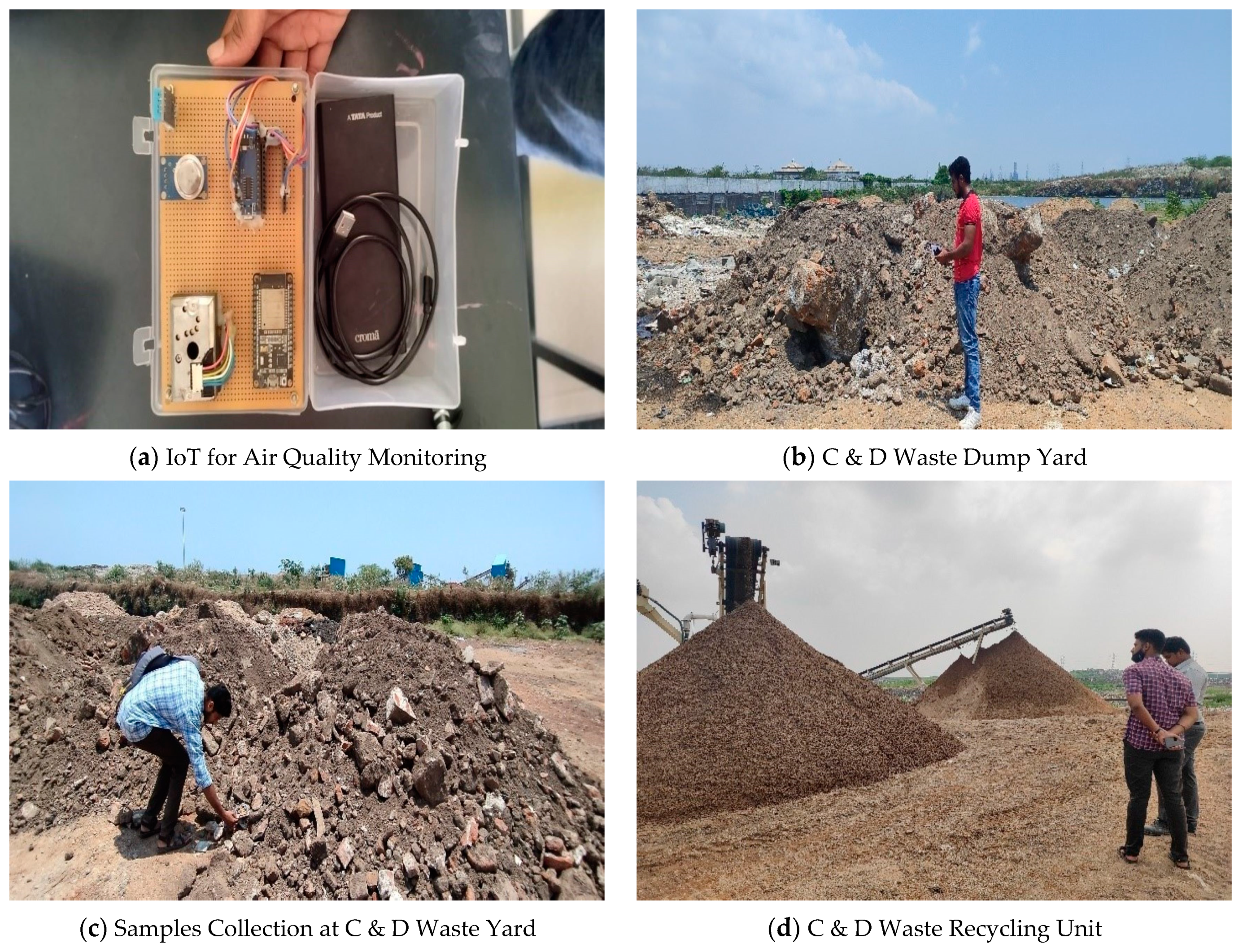 Sustainability 15 13013 g003