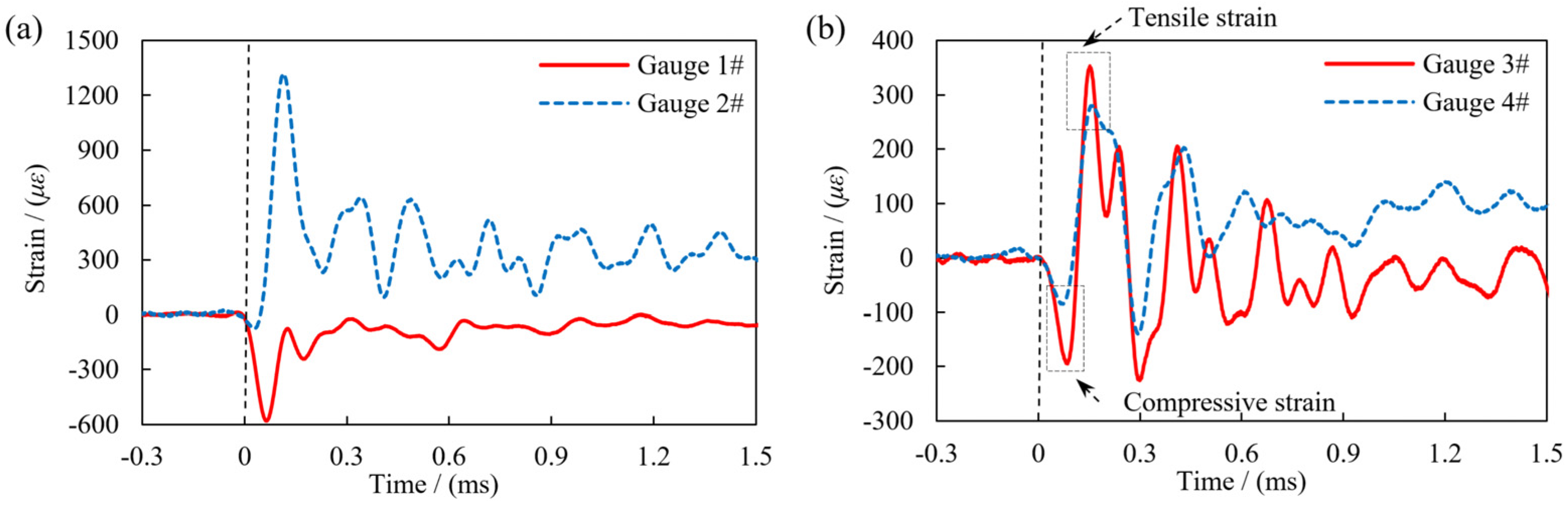 Sustainability 15 13024 g007