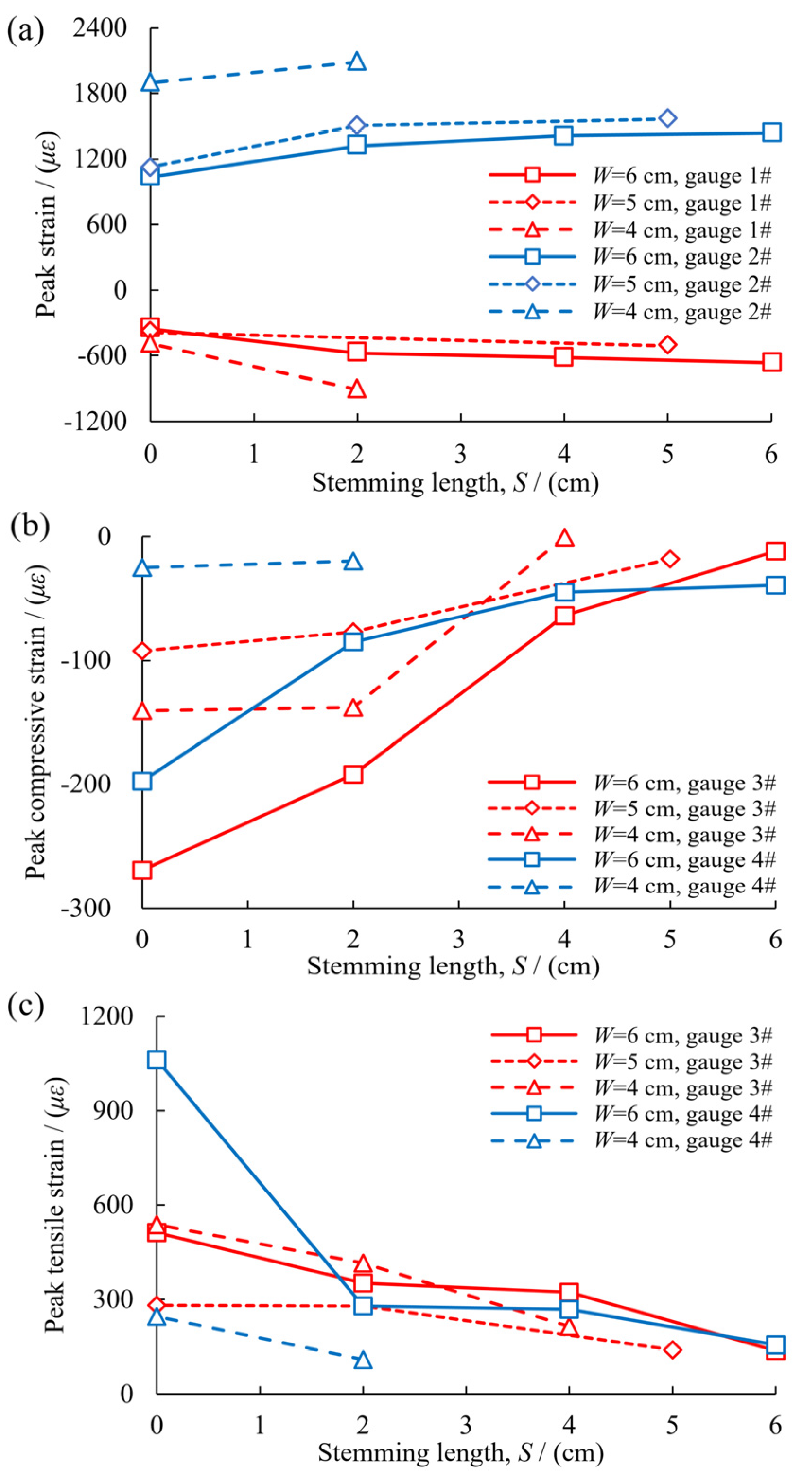 Sustainability 15 13024 g008