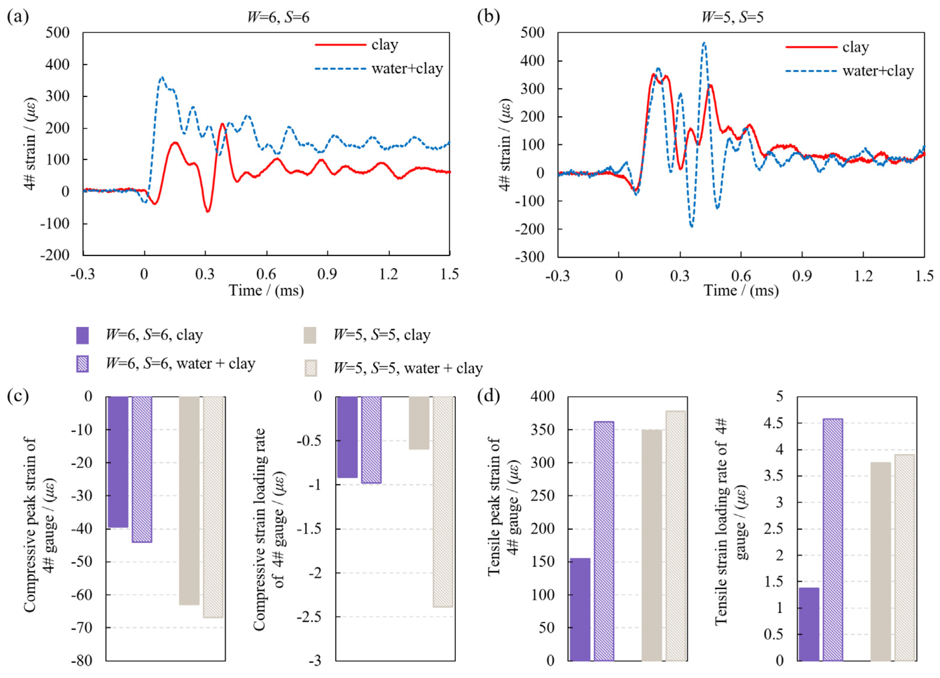 Sustainability 15 13024 g014