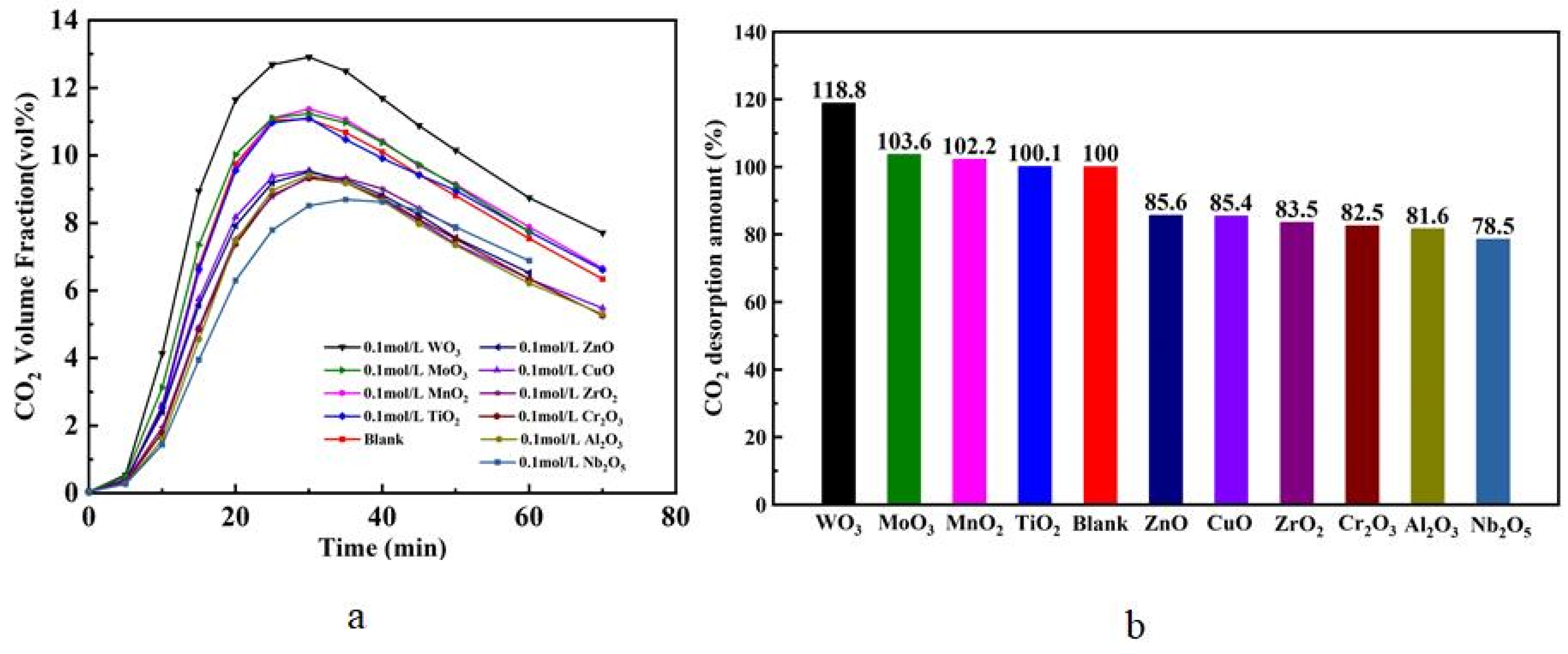 Sustainability 15 13044 g002